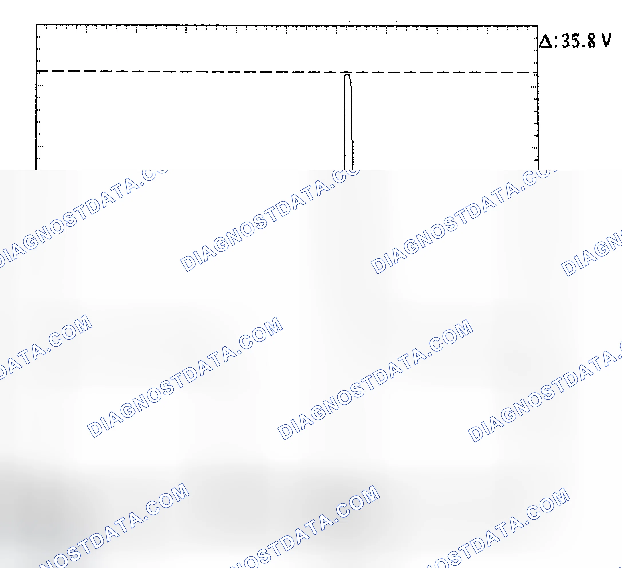 Scheme 28: Injector Bank - Known Good - Voltage Pattern