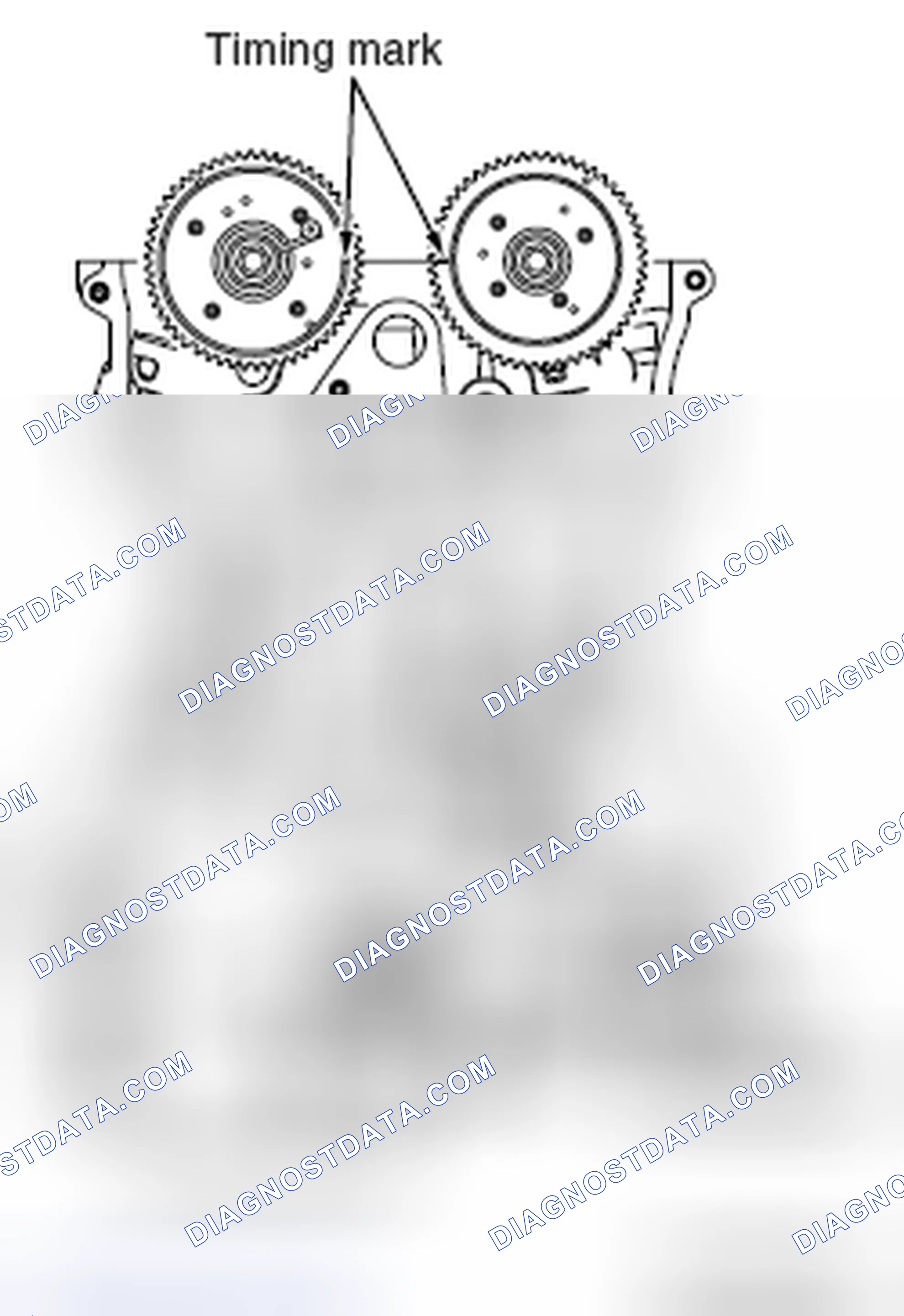 Scheme 145: >> C << TIMING CHAIN INSTALLATION