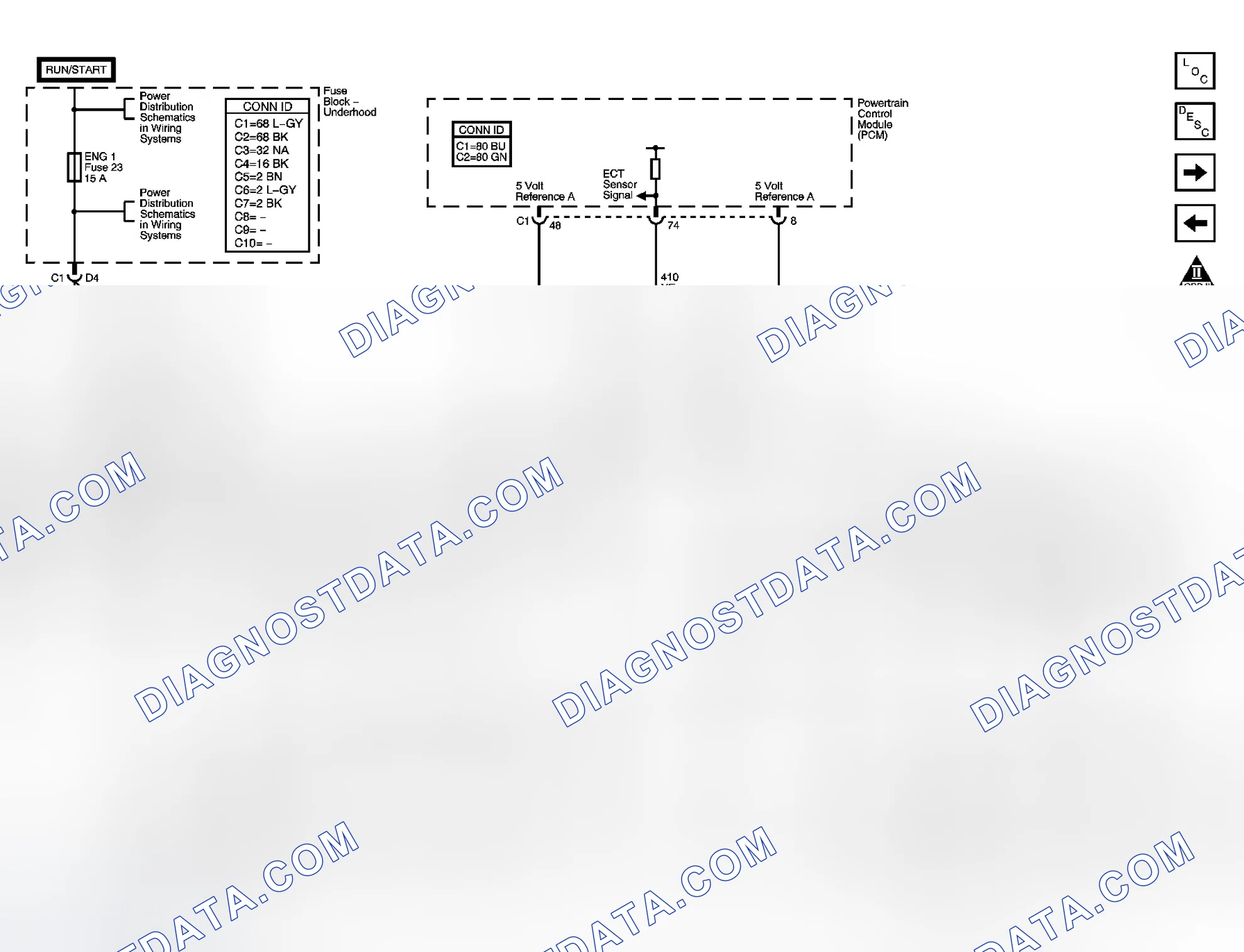 Scheme 93