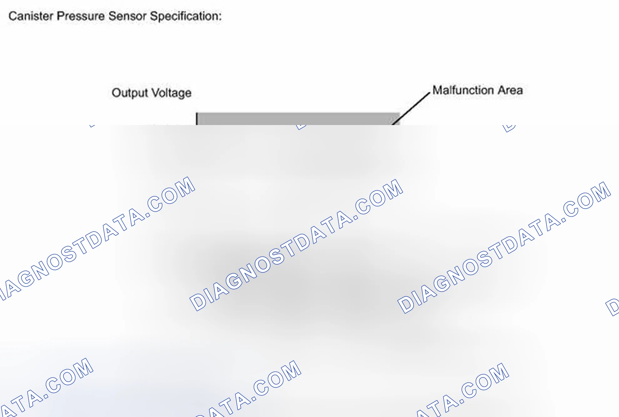 Scheme 705: MONITOR DESCRIPTION
