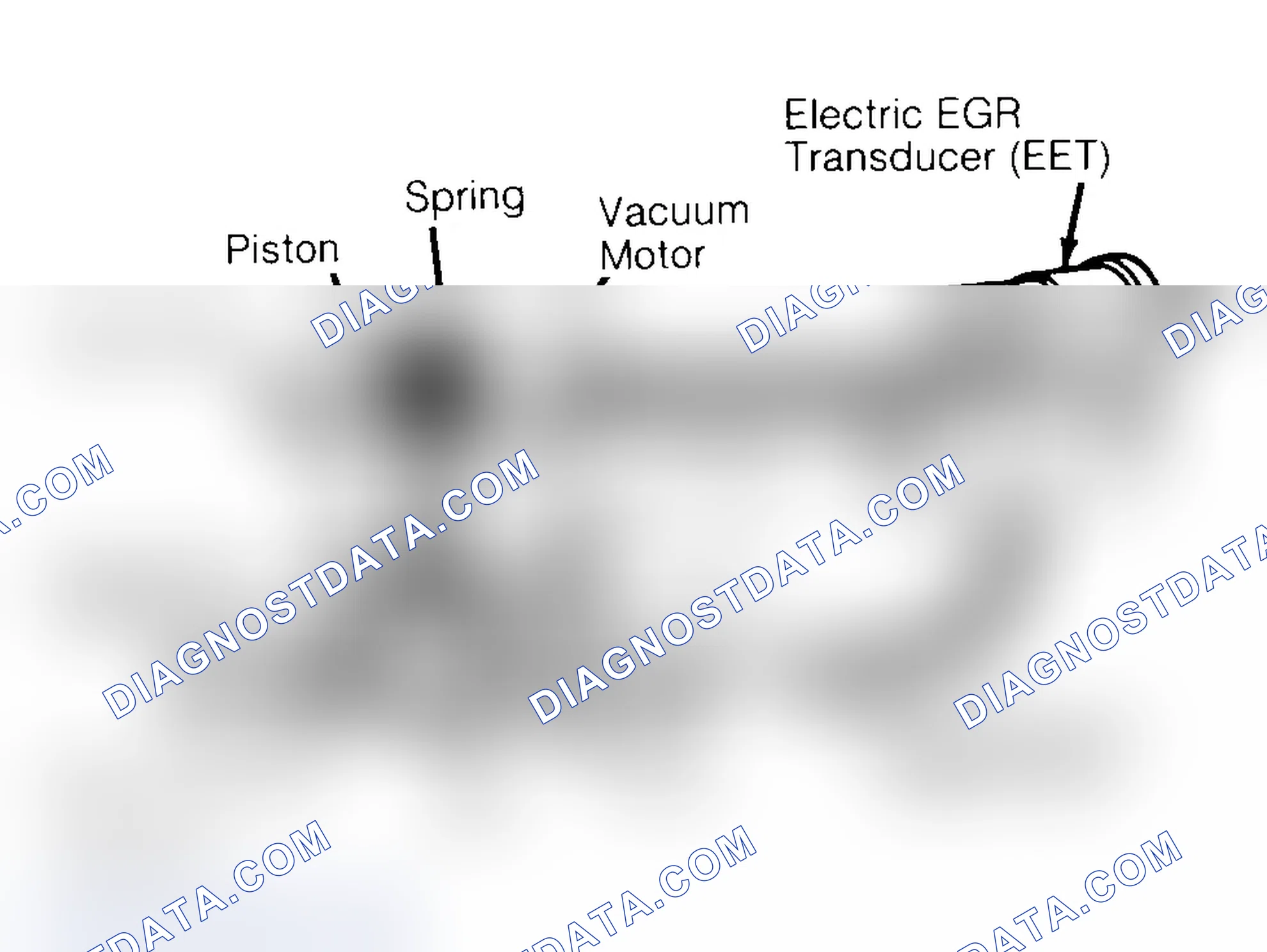 Scheme 2: Electric EGR Transducer (EET)