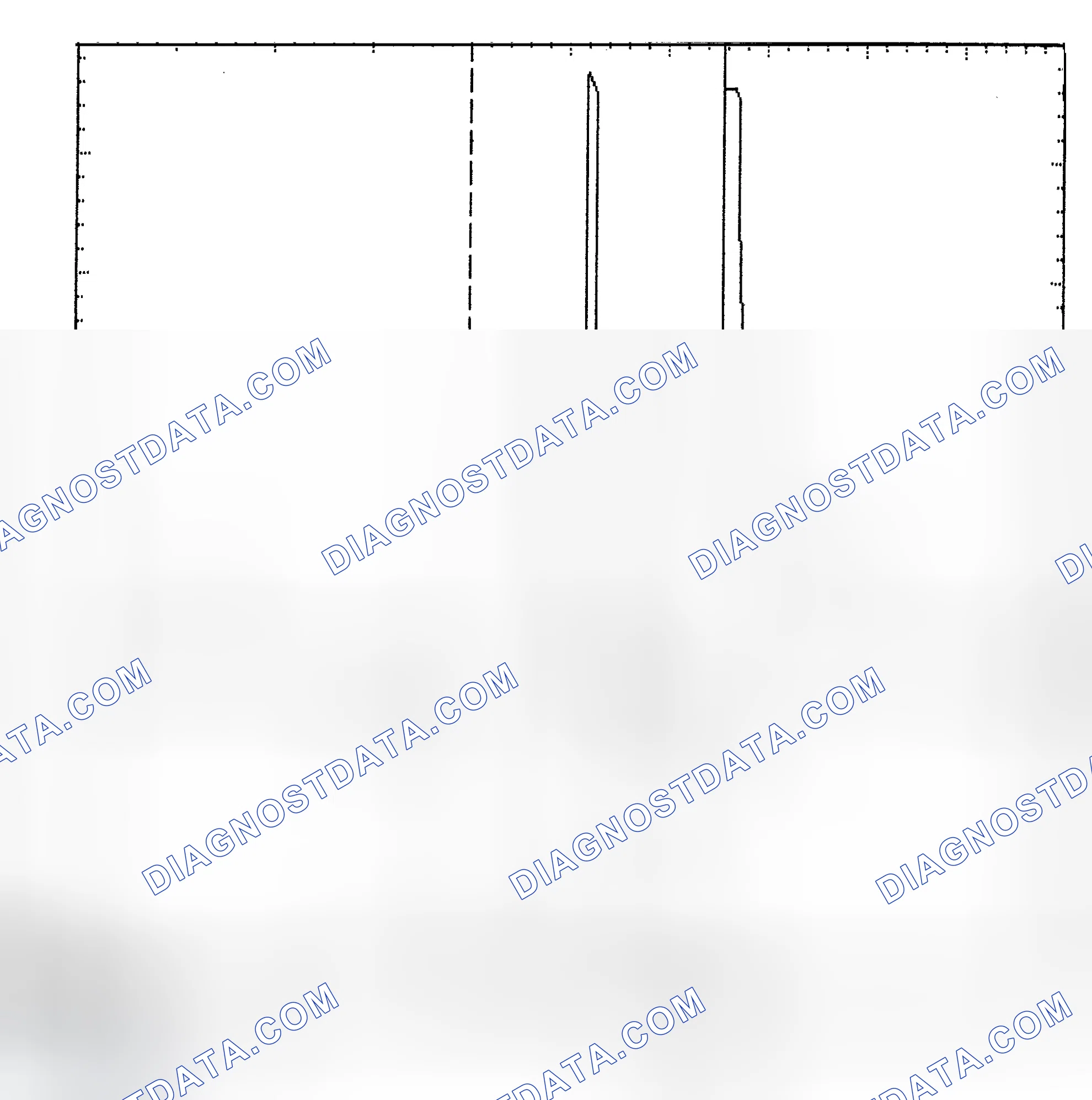 Scheme 6: Identifying Current Controlled Type Injector Pattern