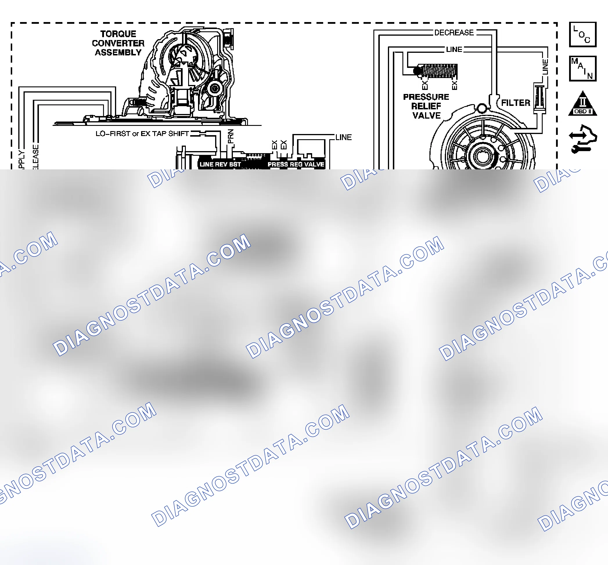 Scheme 2: DTC P0218 (3.8L)