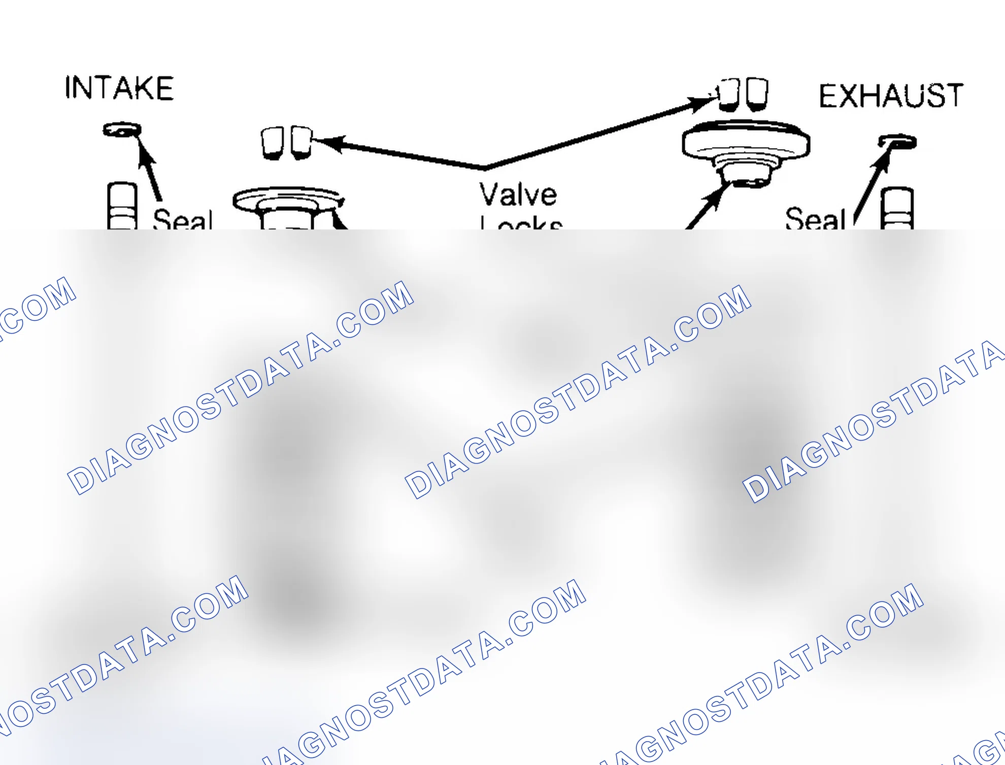 Scheme 4: Exploded View of Valve Assemblies