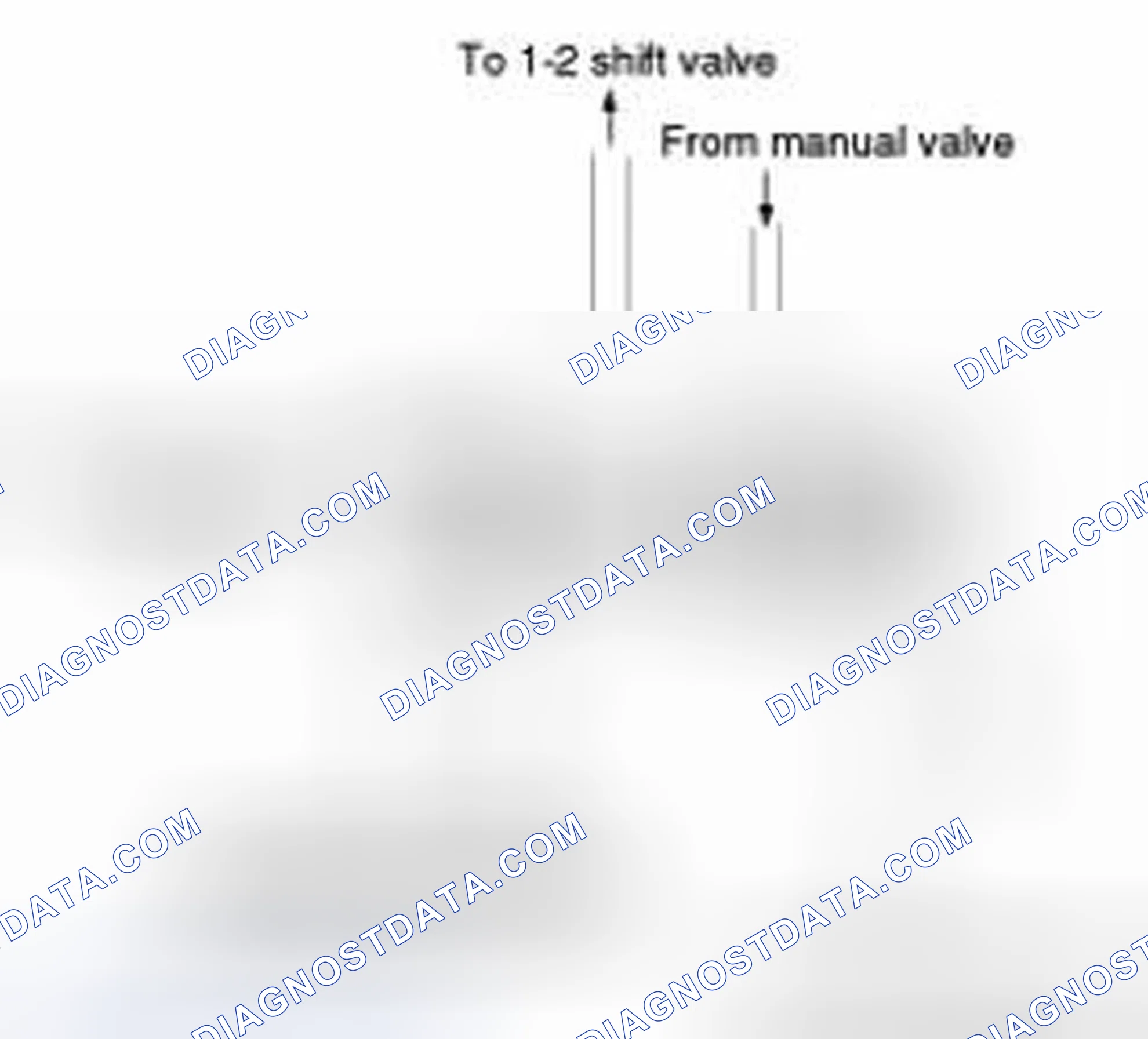 Scheme 64: PRESSURE CONTROL VALVE-A, B