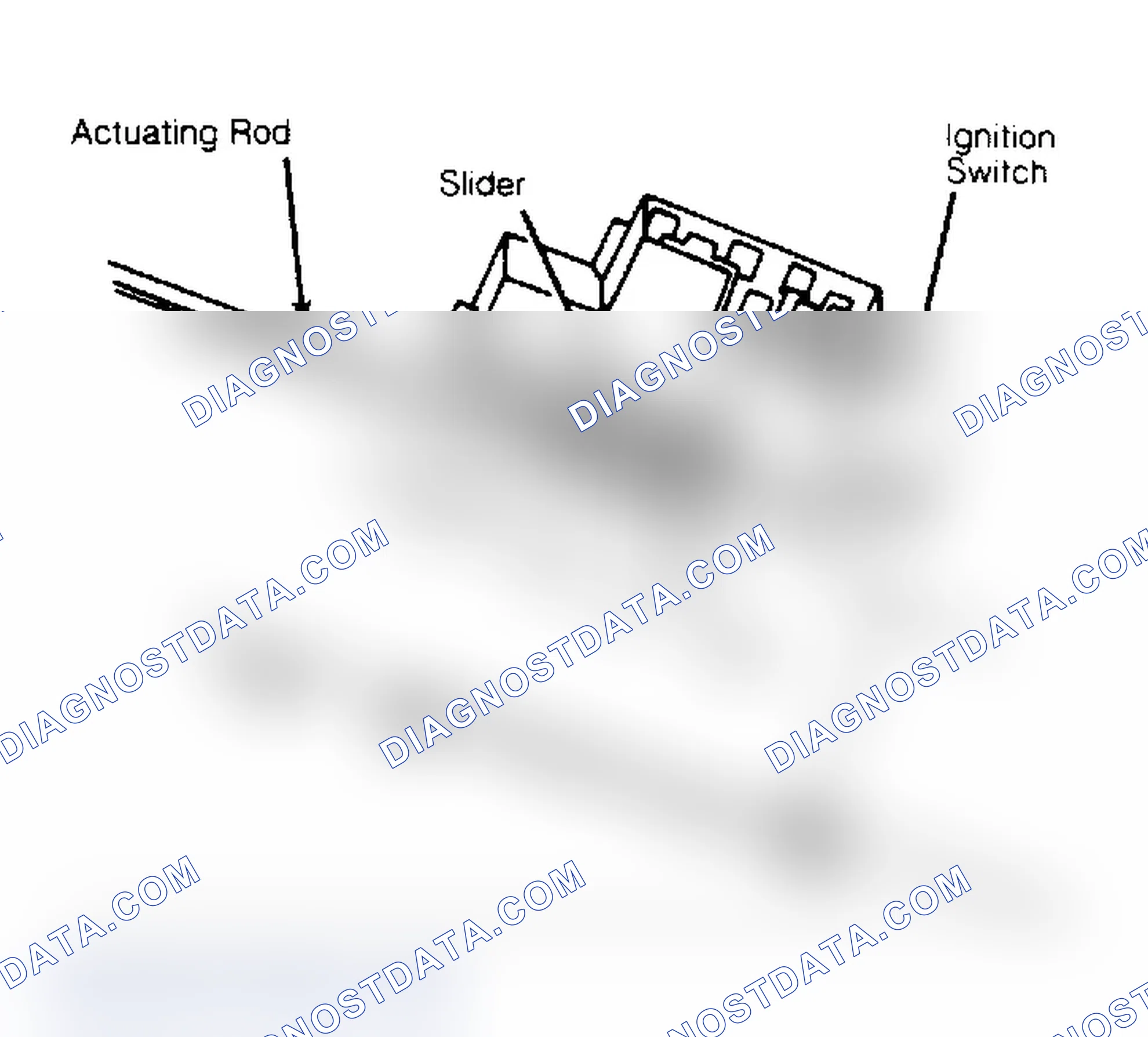 Scheme 3: Rod-Actuated Ignition Switch