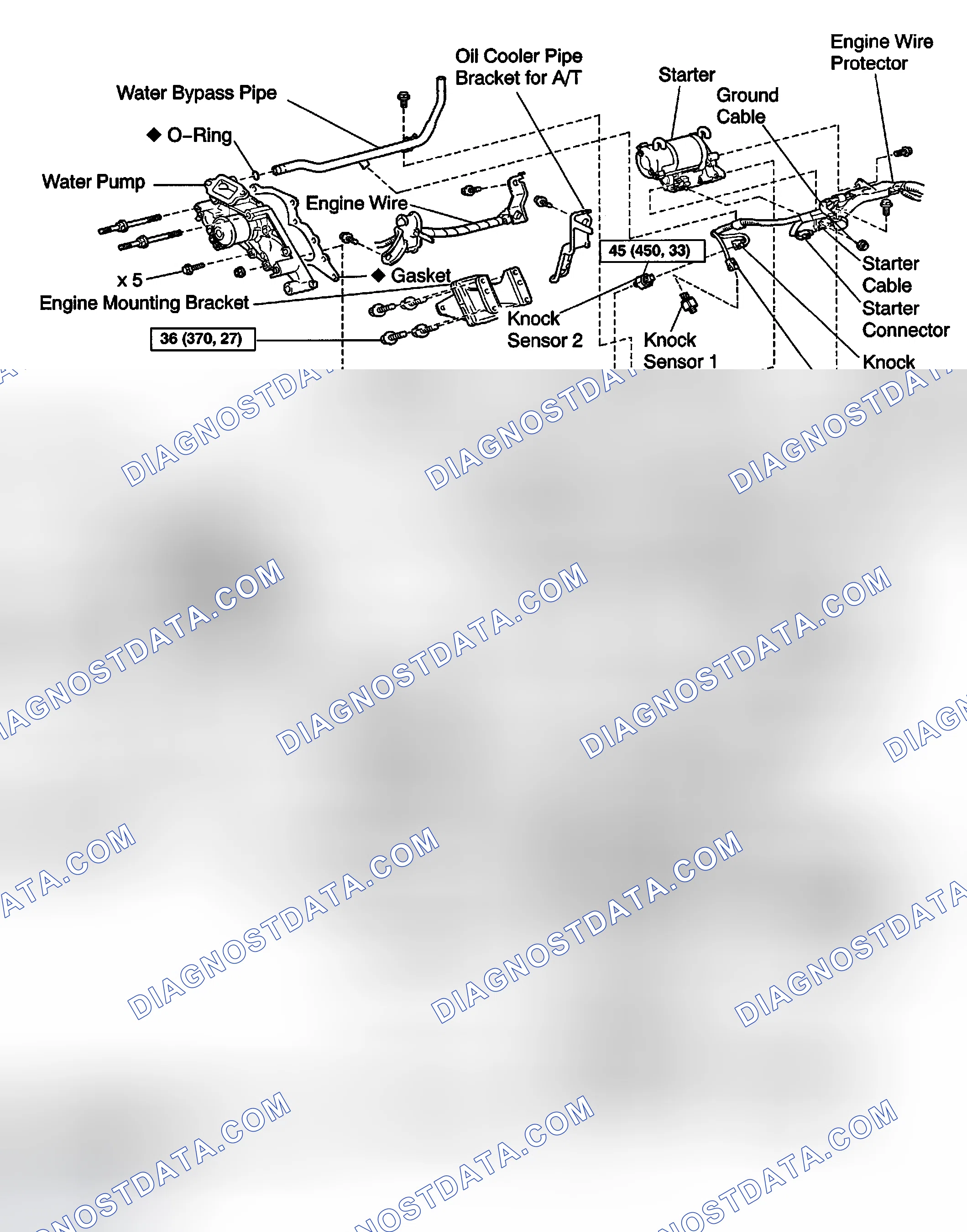 Scheme 229: COMPONENTS