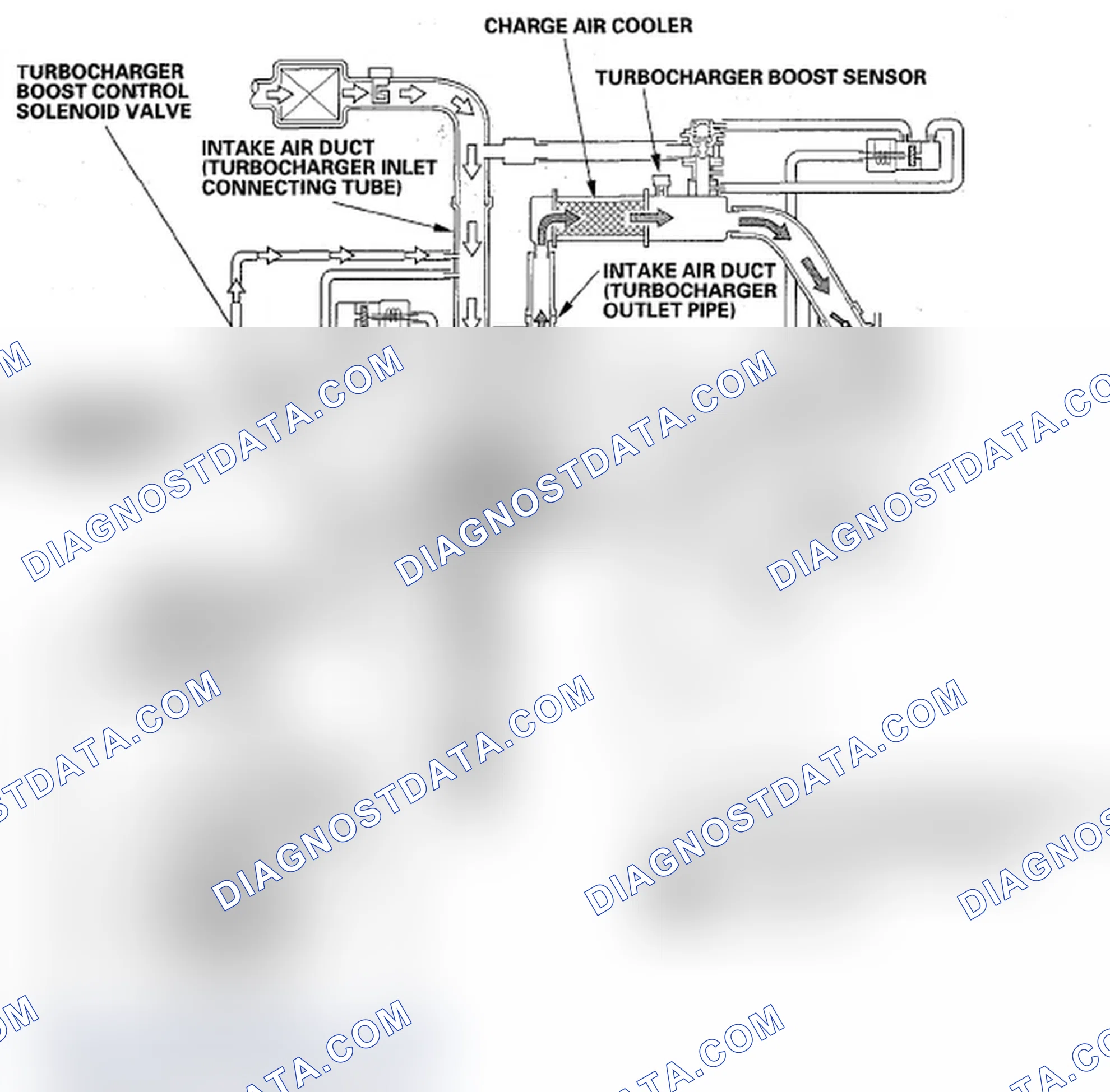 Scheme 63: Condition A (maximum duty)