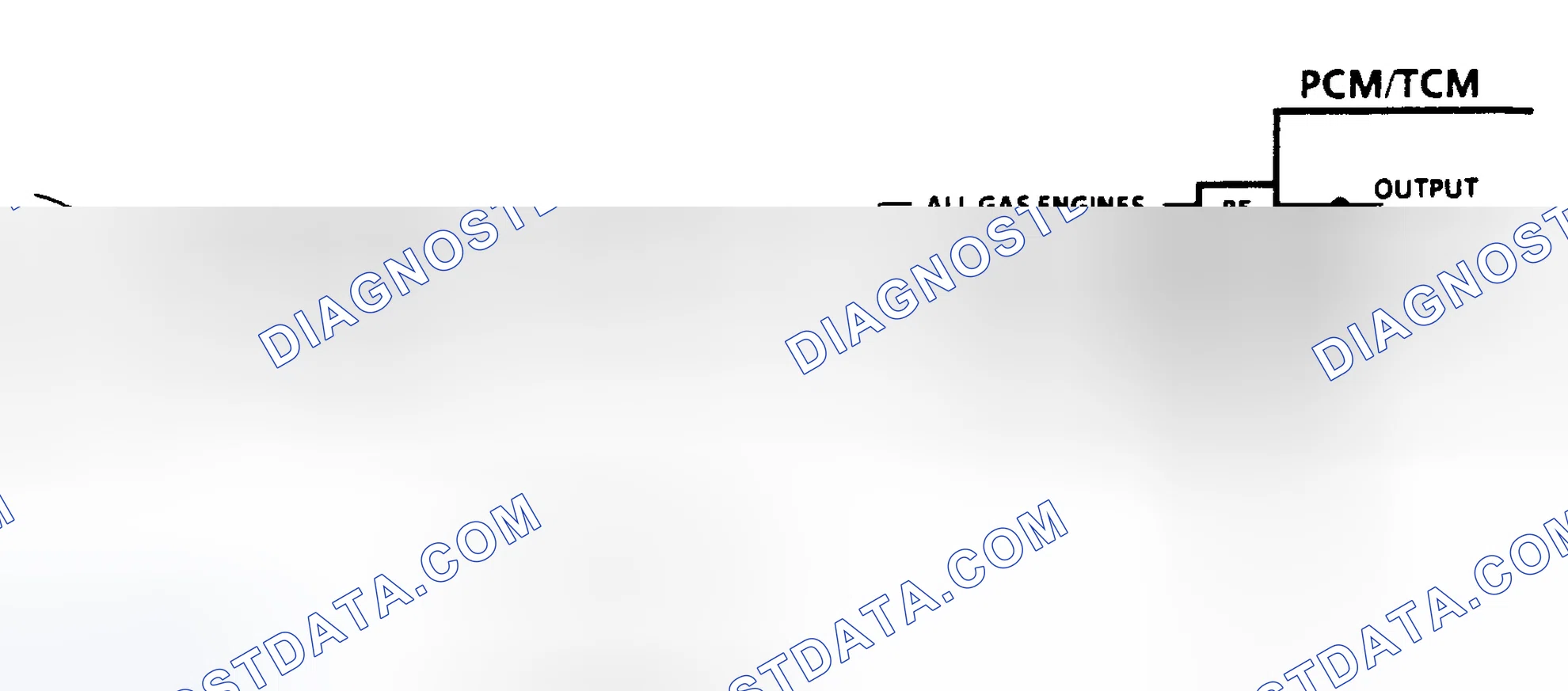 Scheme 97: Diagnostic Aids