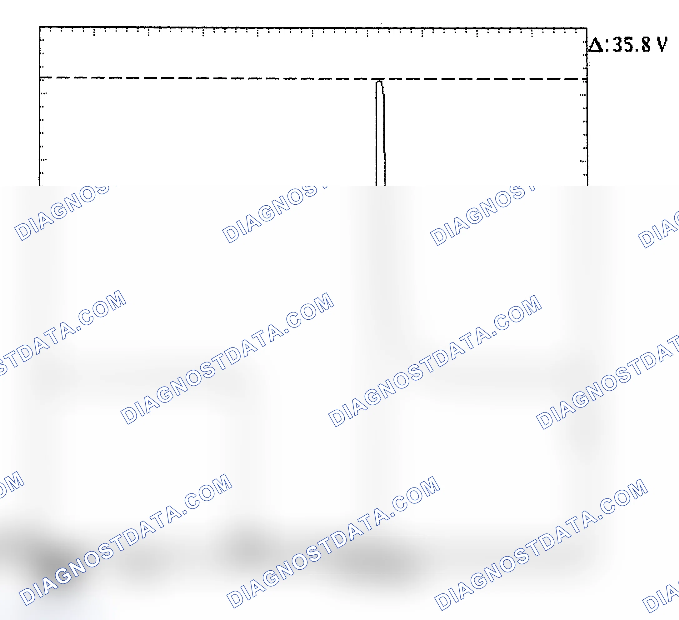 Scheme 28: Injector Bank - Known Good - Voltage Pattern