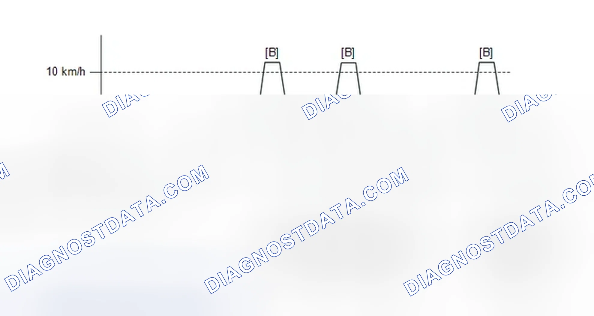 Scheme 76: INITIALIZATION [12/2013 - ]