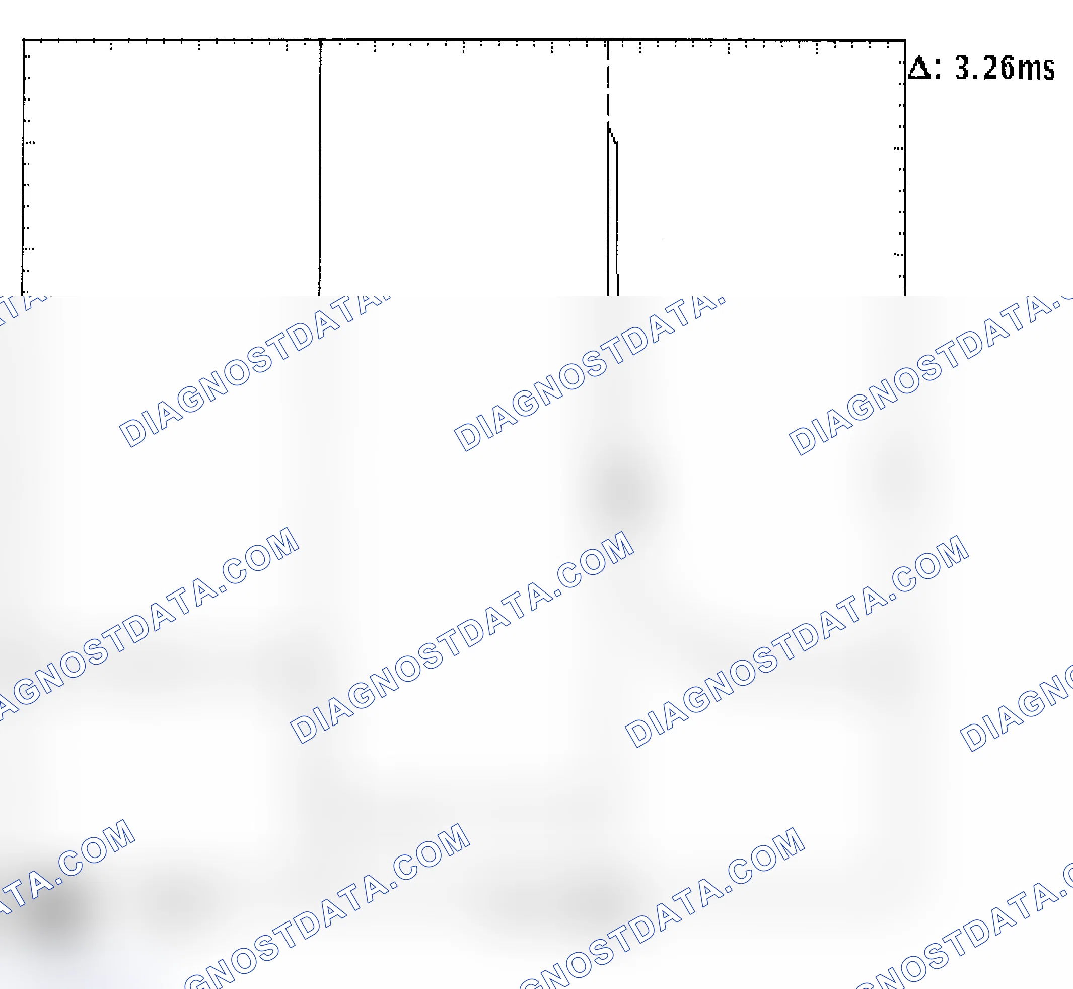 Scheme 22: Injector Bank - Known Good - Voltage Pattern