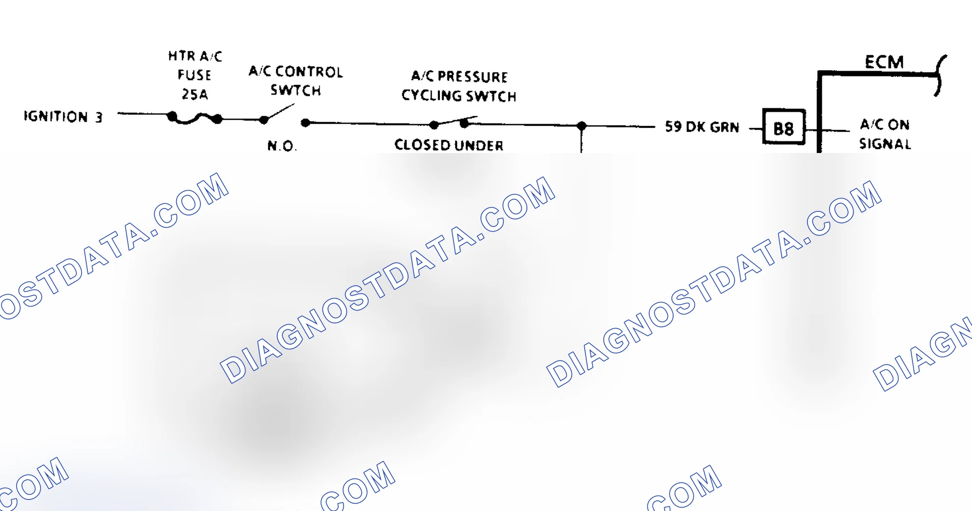 Scheme 103: A/C On Signal Diagnosis (4.3L, 5.0L, 5.7L, 7.4L Engines) - Flow Chart & Schematic