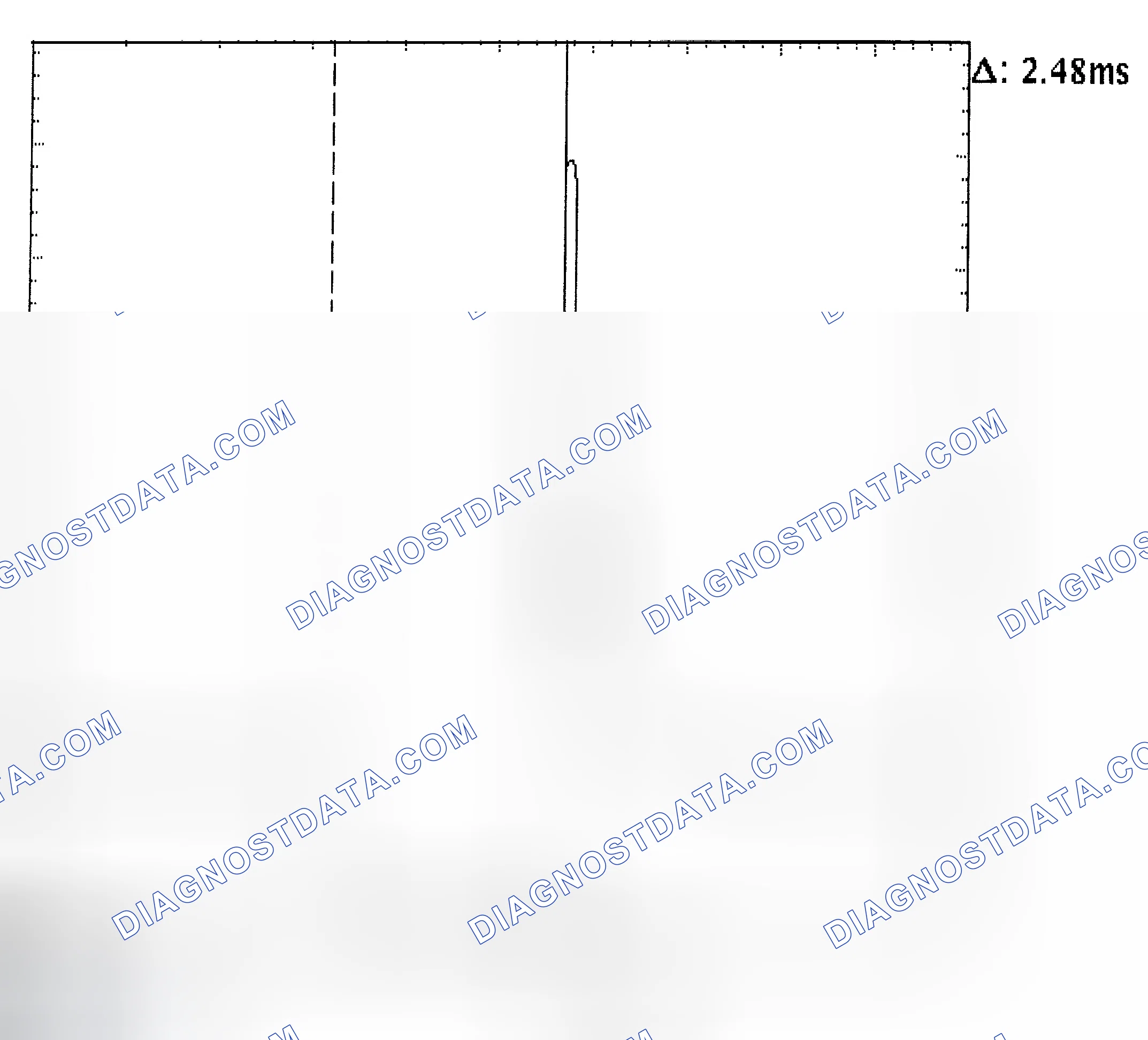 Scheme 24: Injector Bank - Known Good - Voltage Pattern