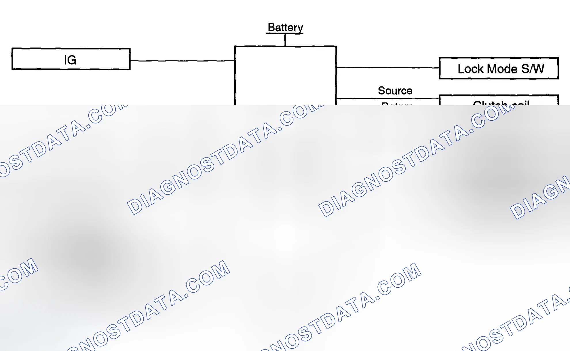 Scheme 7