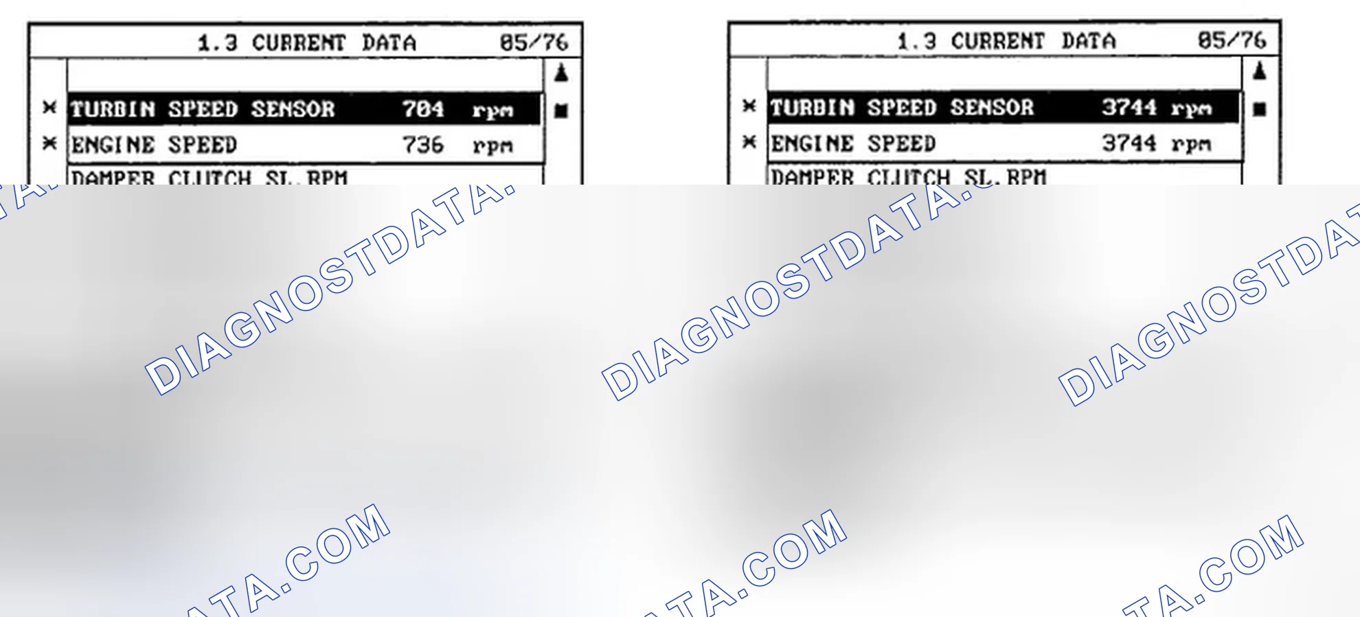 Scheme 3: MONITOR SCAN TOOL DATA