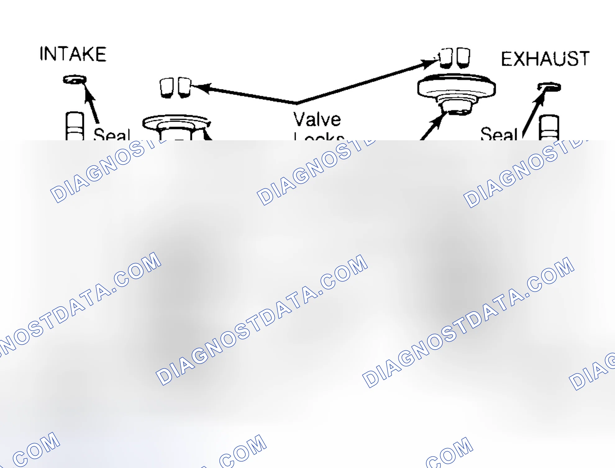Scheme 11: Exploded View of Valve Assemblies