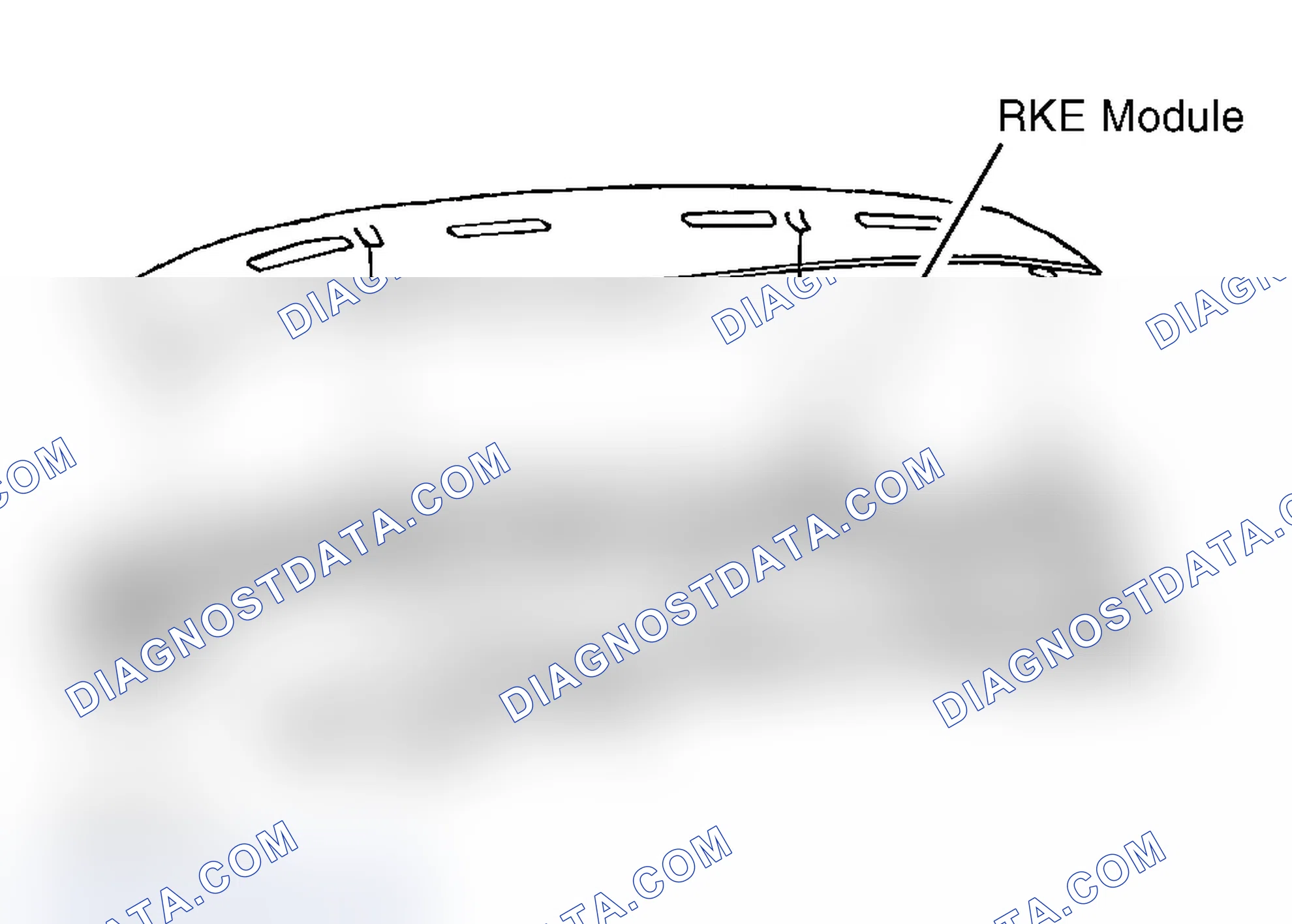 Scheme 19: Locating RKE Module
