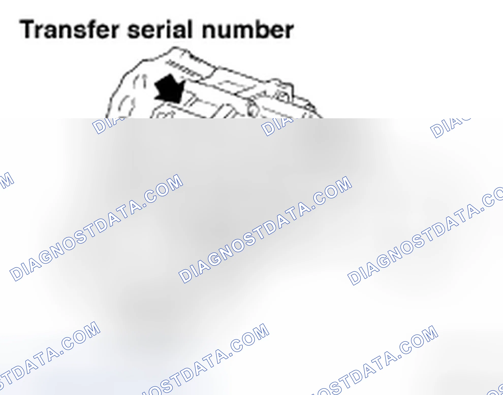 Fig. 72: Identifying Transfer Serial Number Location