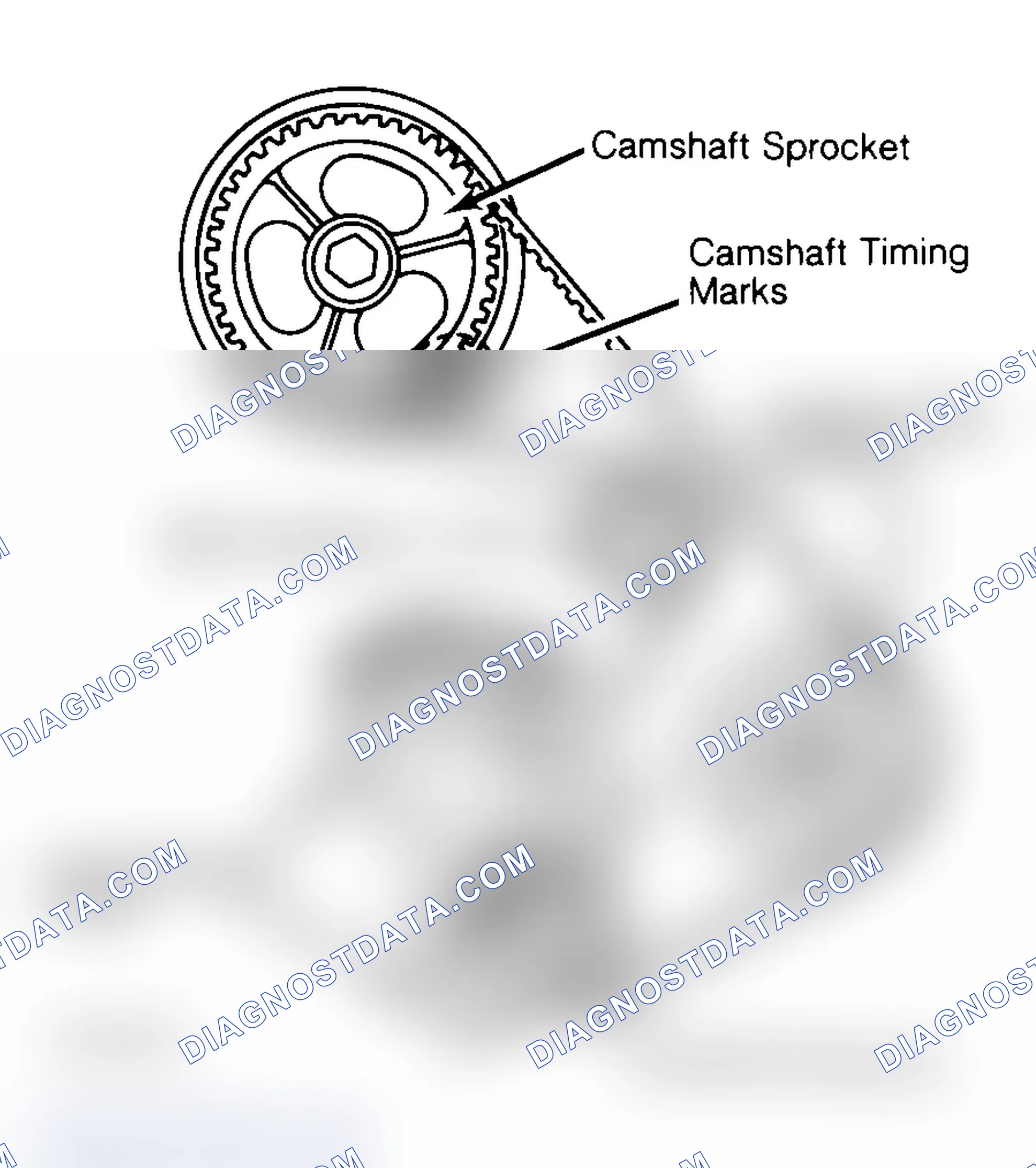 Scheme 27: Typical Camshaft Belt Sprocket Alignment