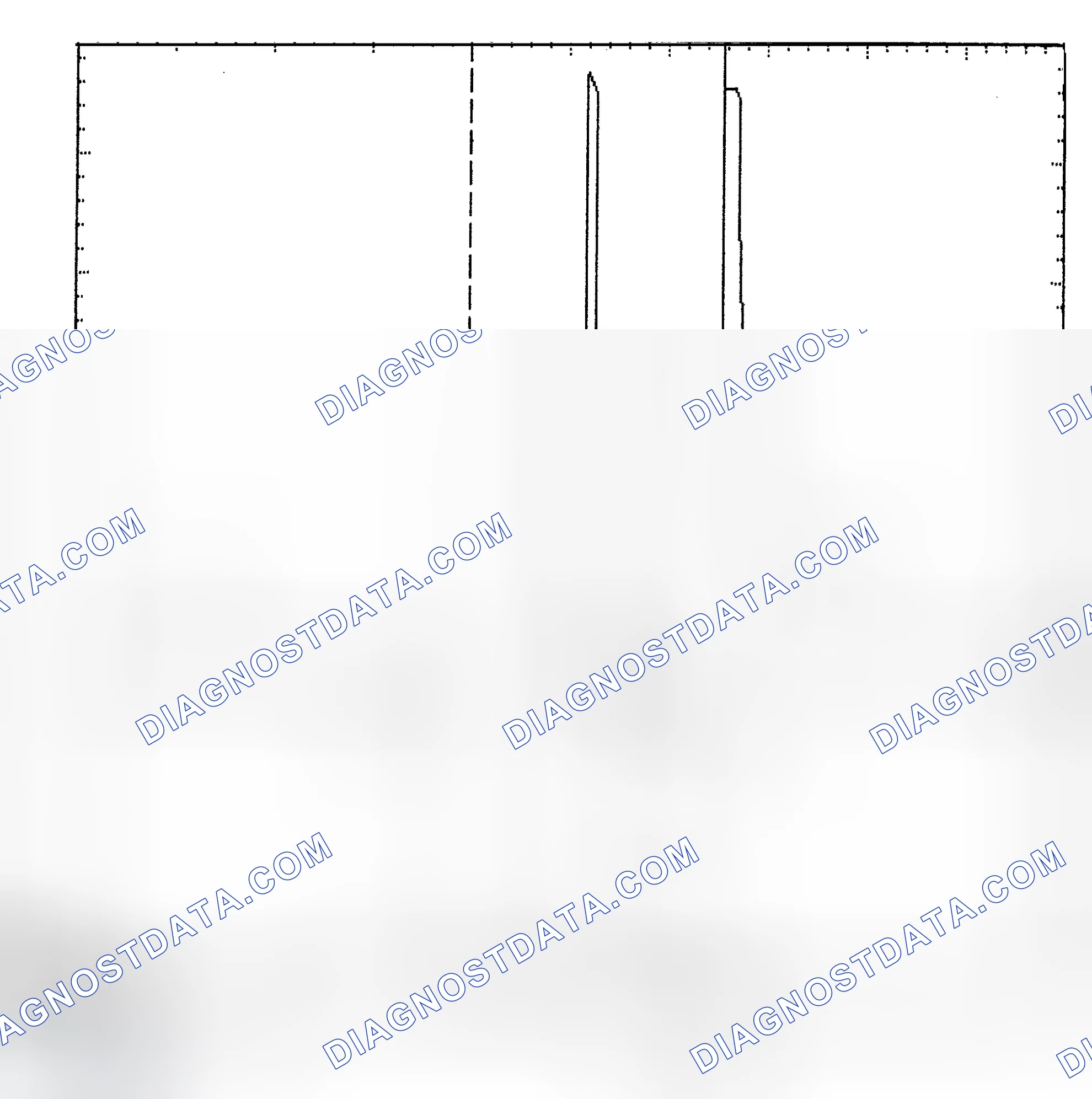 Scheme 6: Identifying Current Controlled Type Injector Pattern