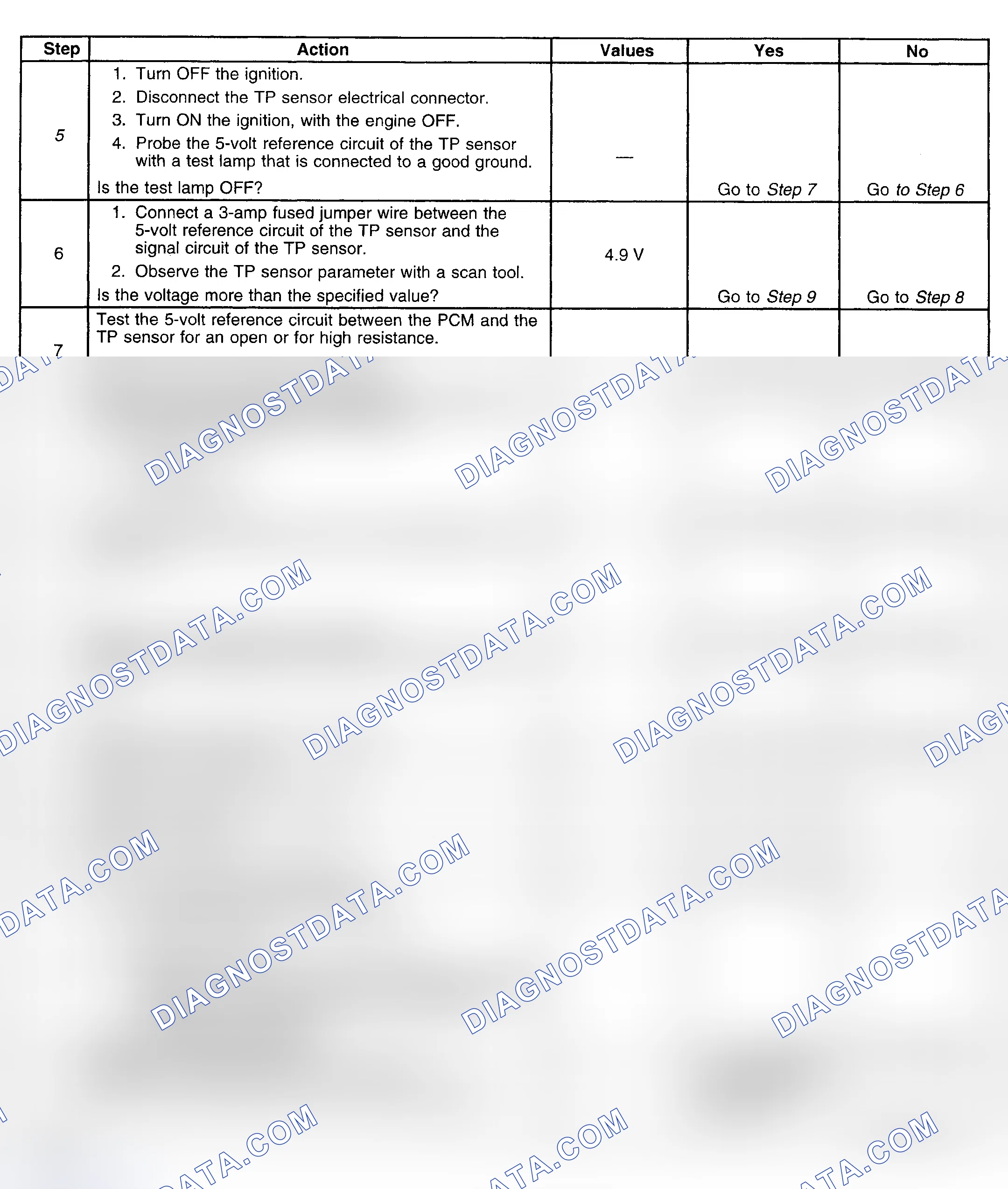 Scheme 281