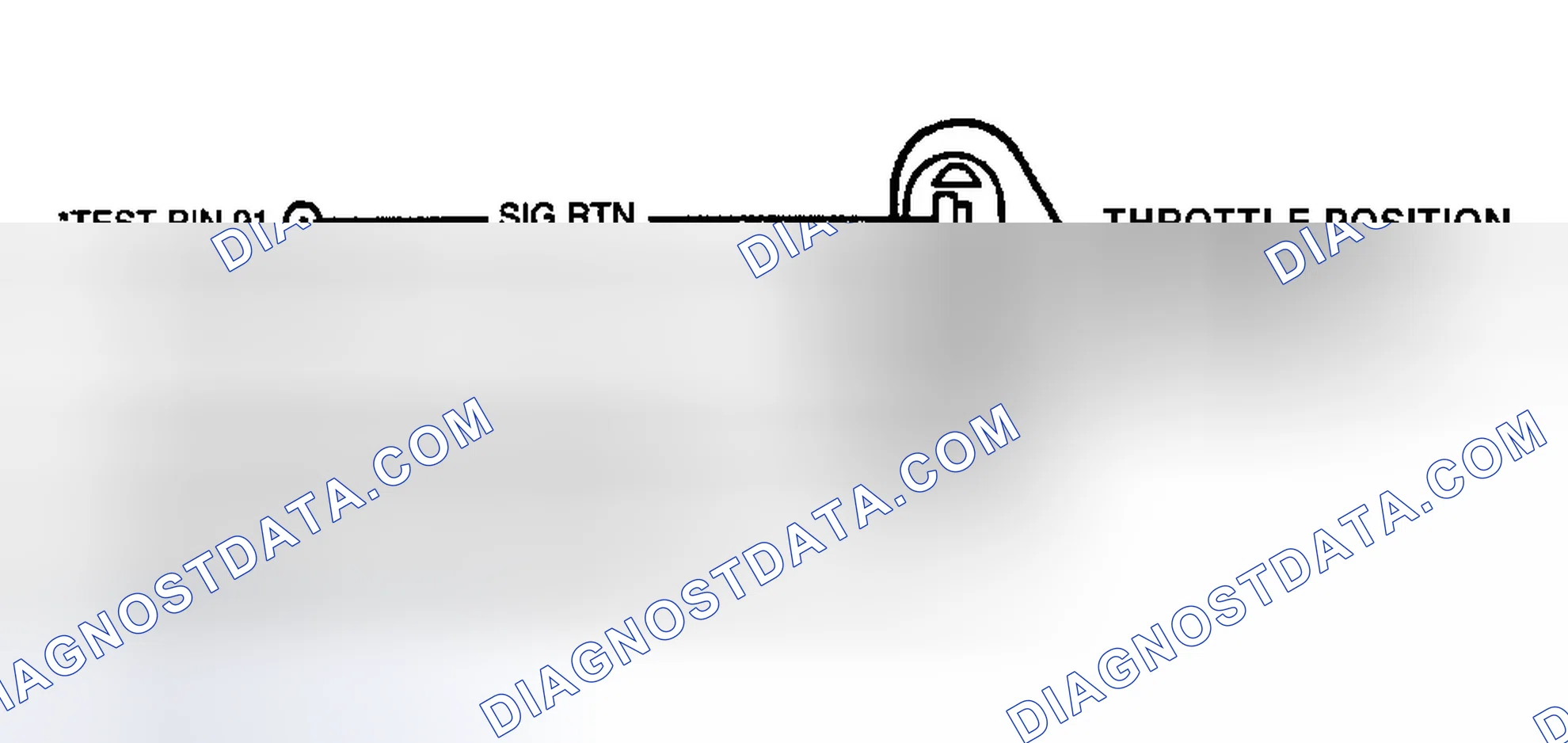 Scheme 17: Identifying TP Sensor Circuit & Connector Terminals