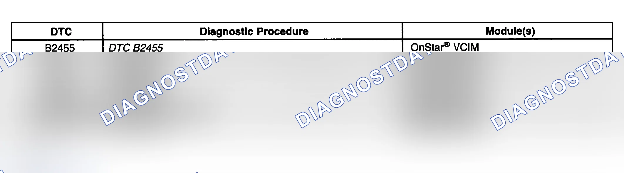 Scheme 175: Diagnostic Trouble Code (DTC) List