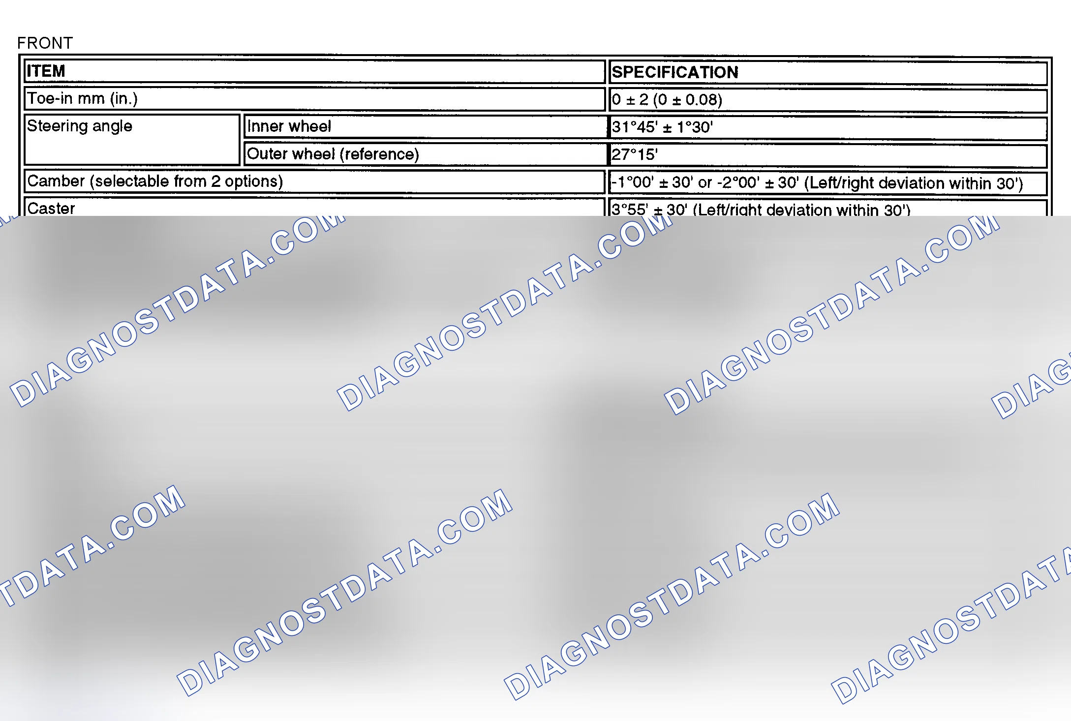 Scheme 3: SPECIFICATIONS