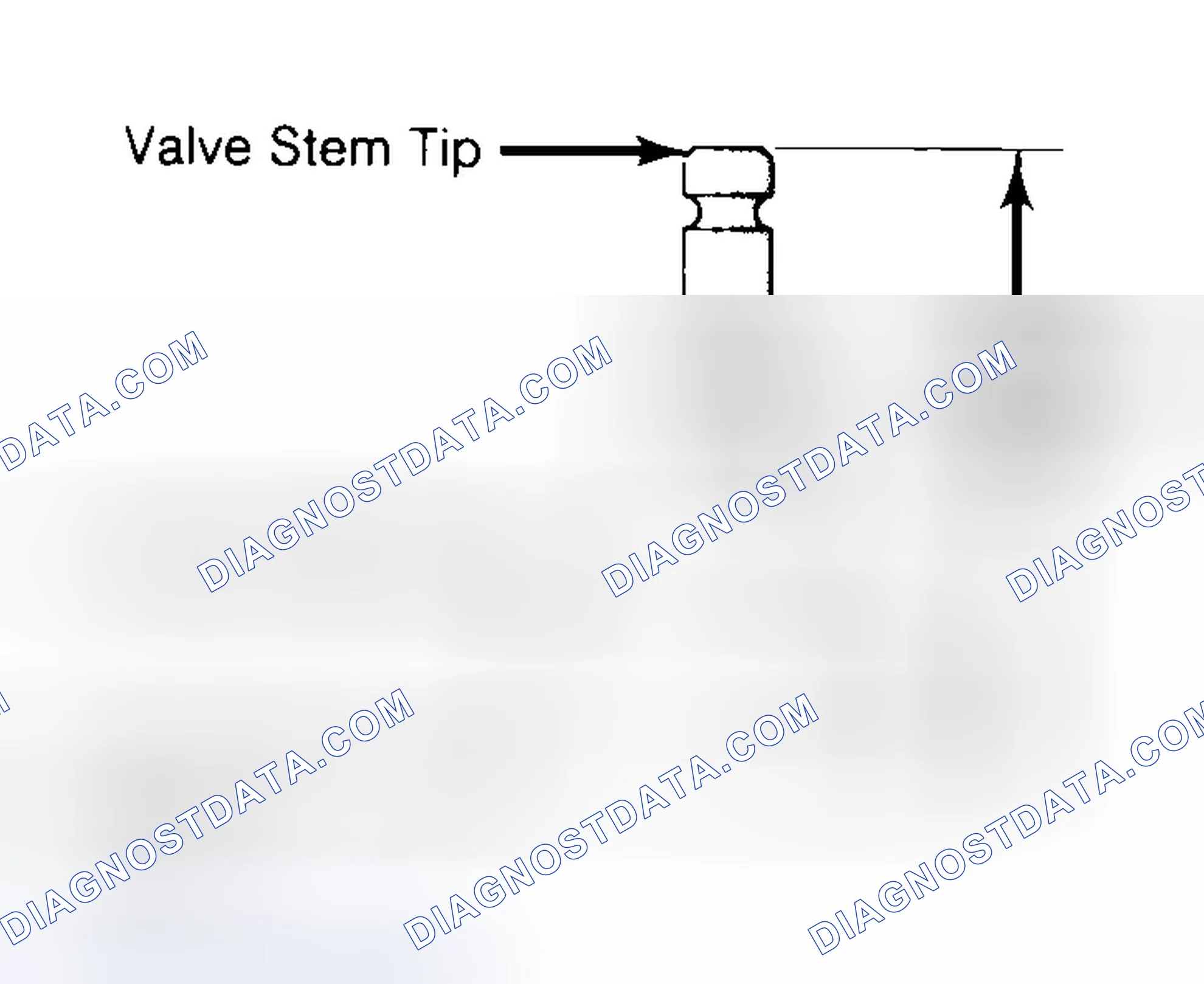 Scheme 20: Measuring Valve Stem Installed Height