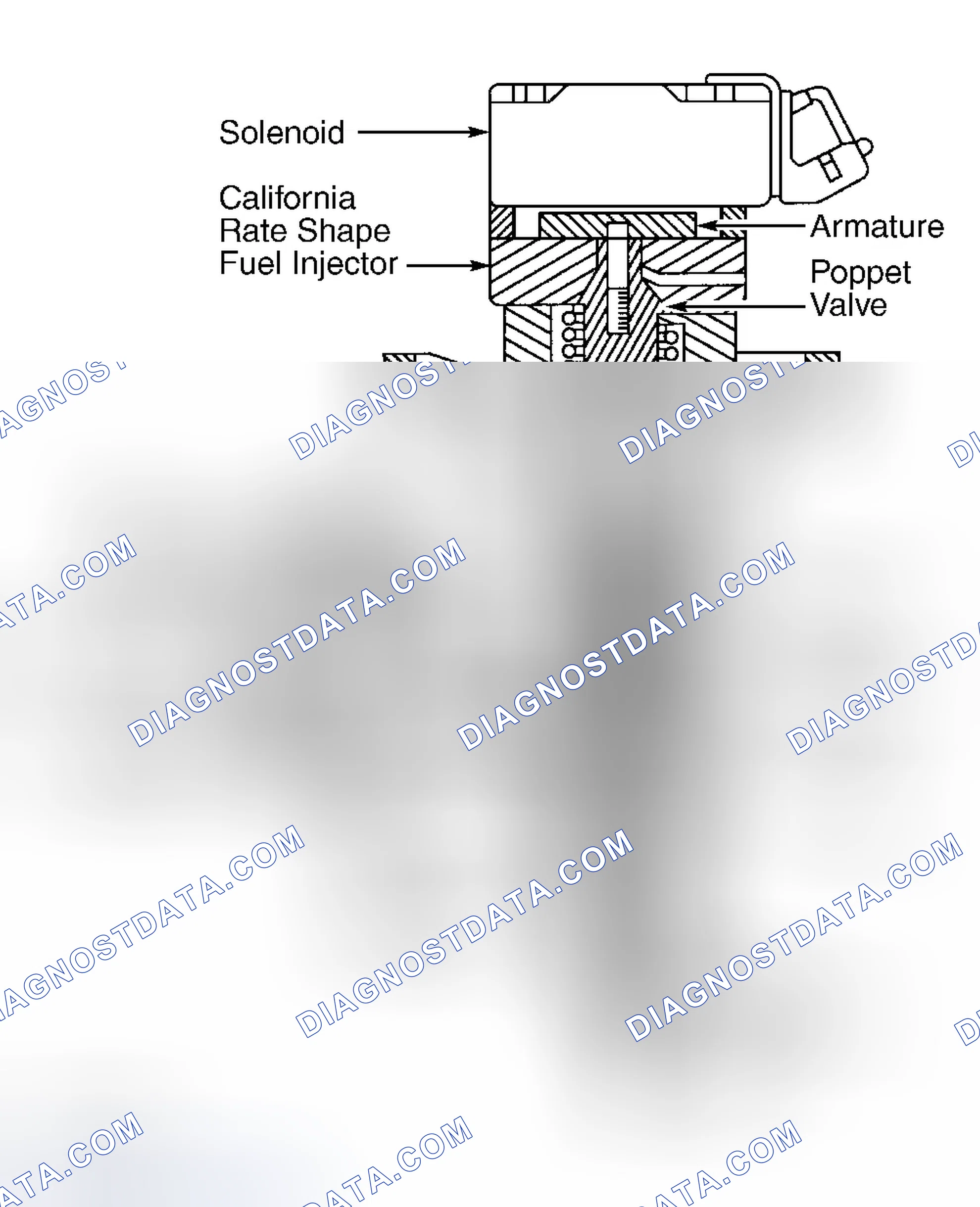 Scheme 88