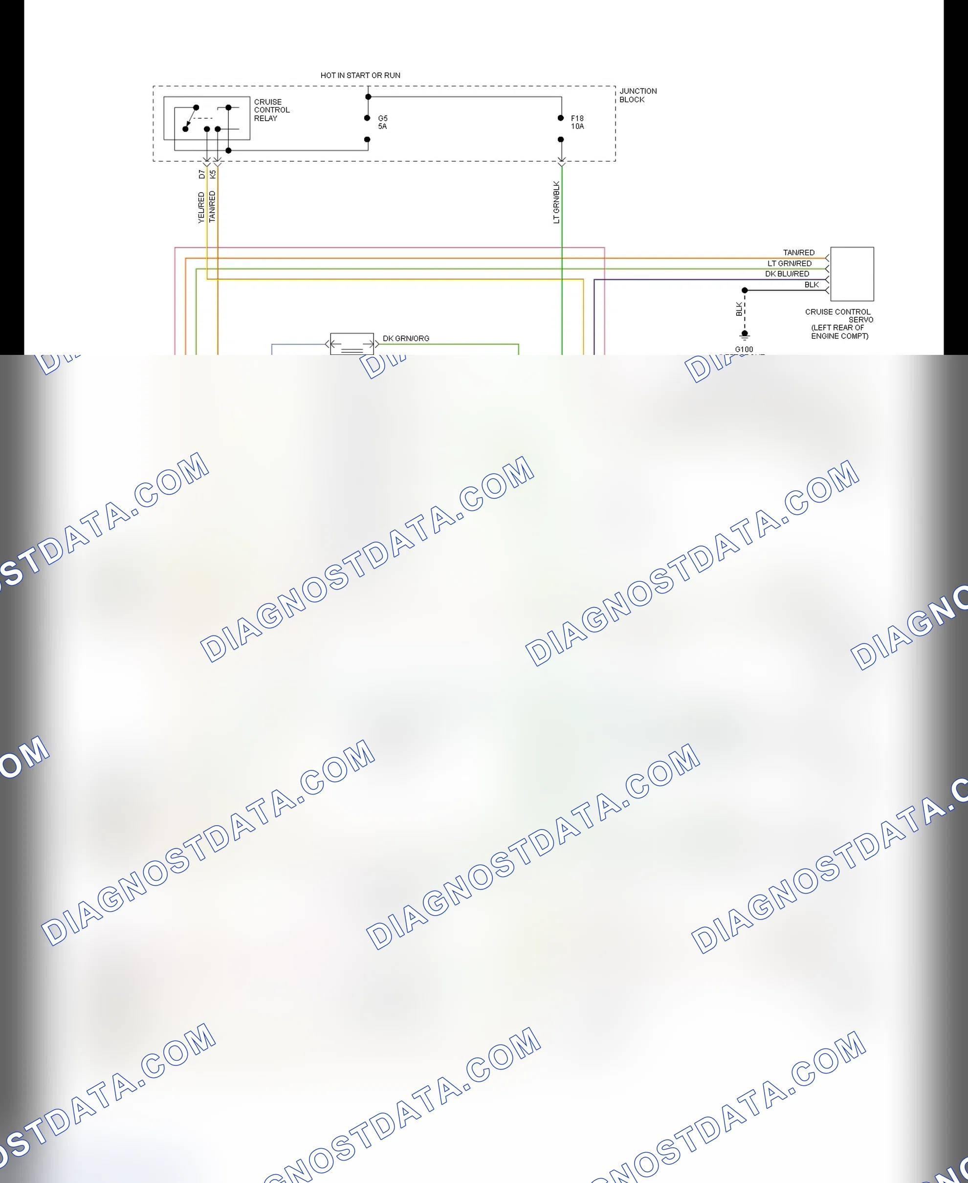 Scheme 65: PCM Wiring Diag. (3.3L - (2 Of 2)