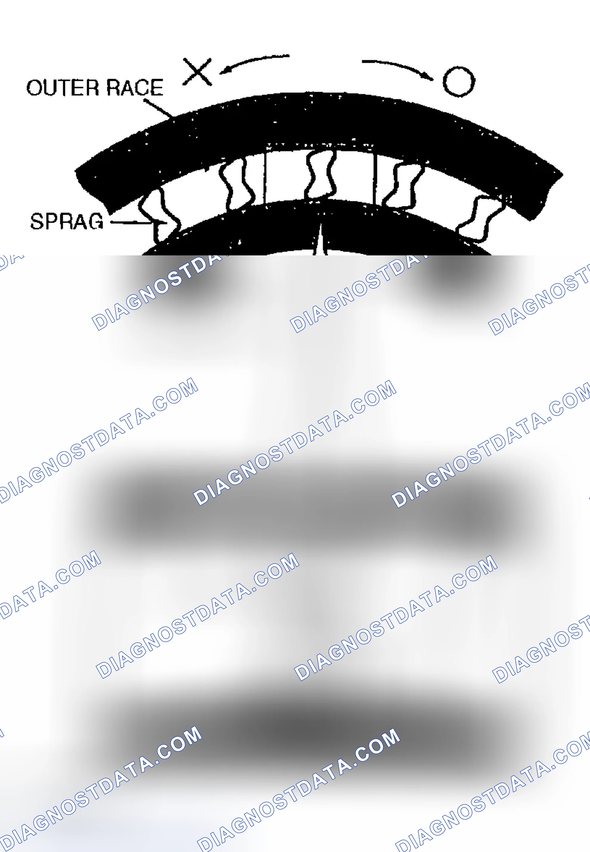 Scheme 243: Operation