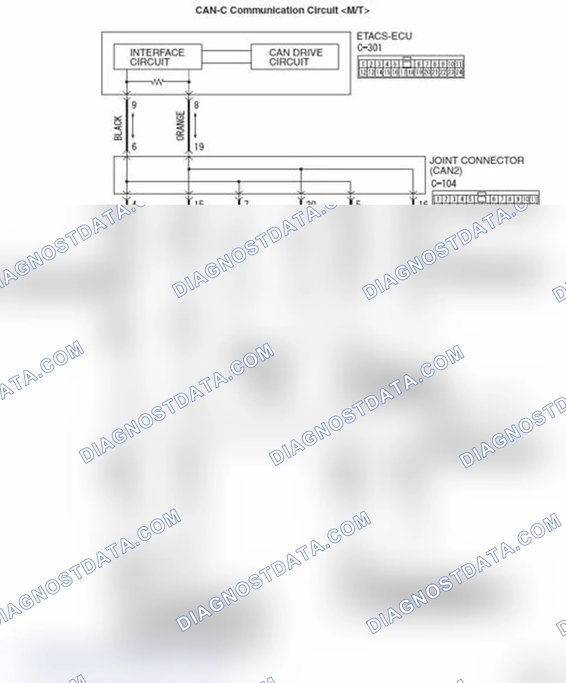Scheme 448