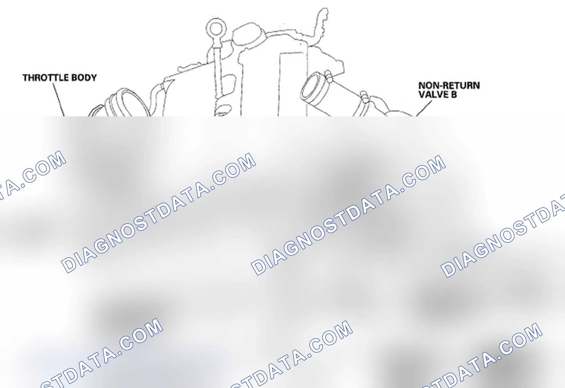 Scheme 18: Vacuum/Pressure Hose Routing