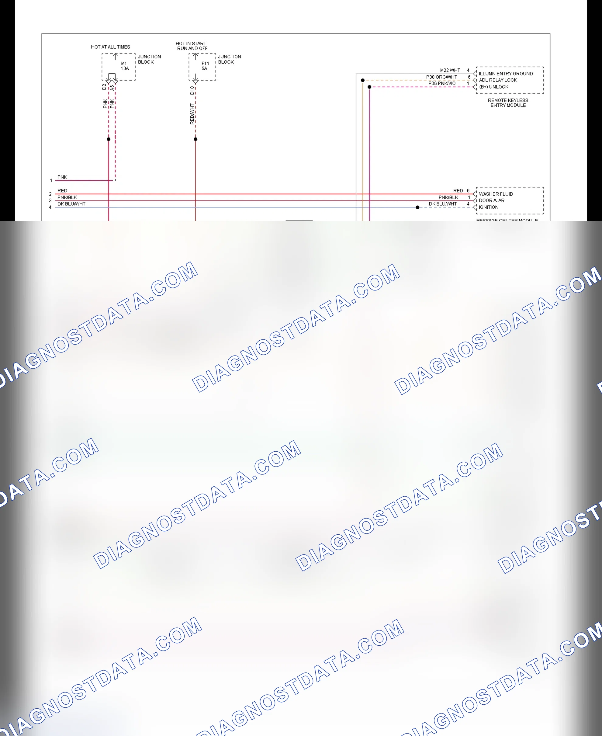 Scheme 23: BCM Wiring Diagram (2 Of 2)