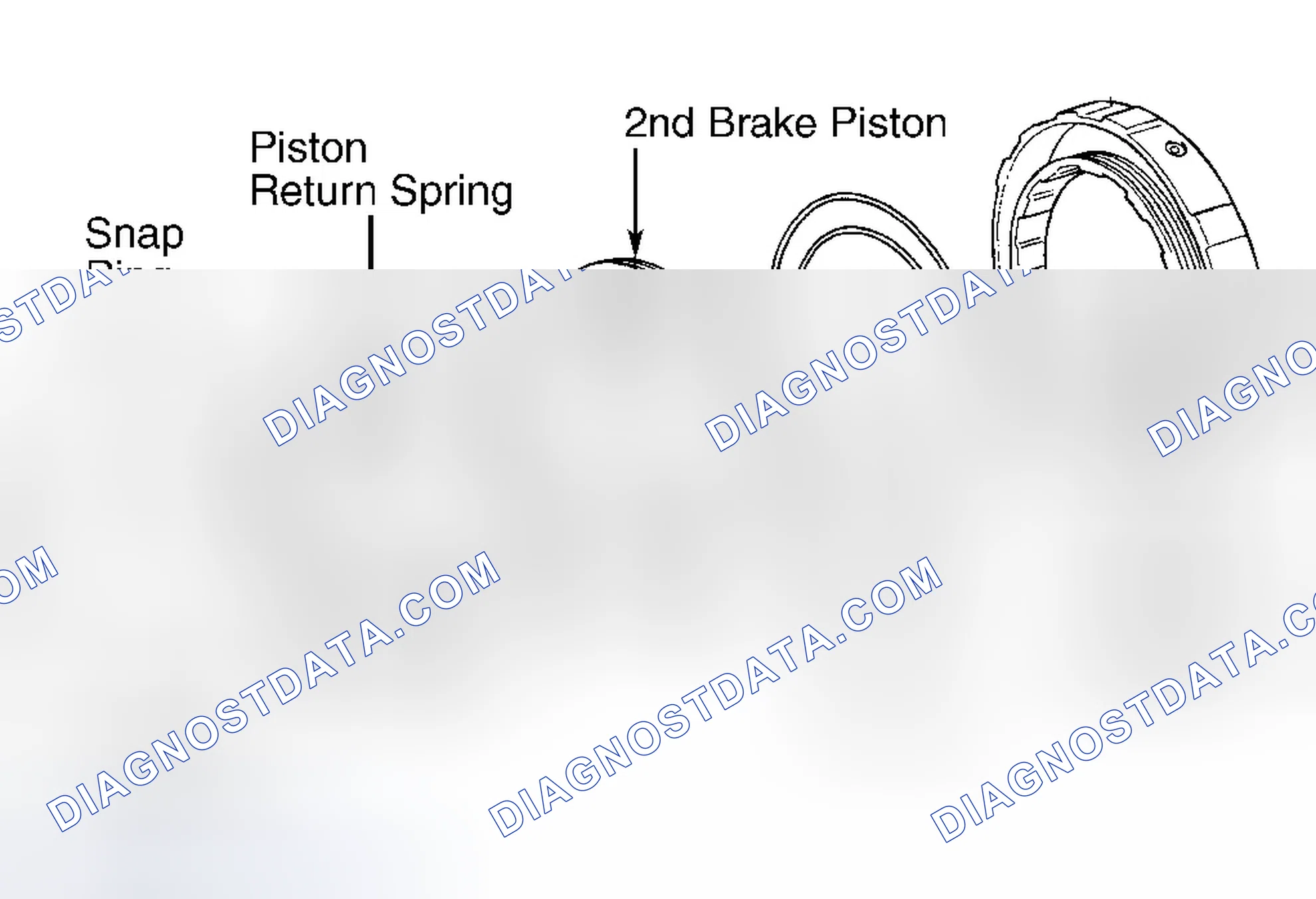 Scheme 27: Disassembly & Reassembly
