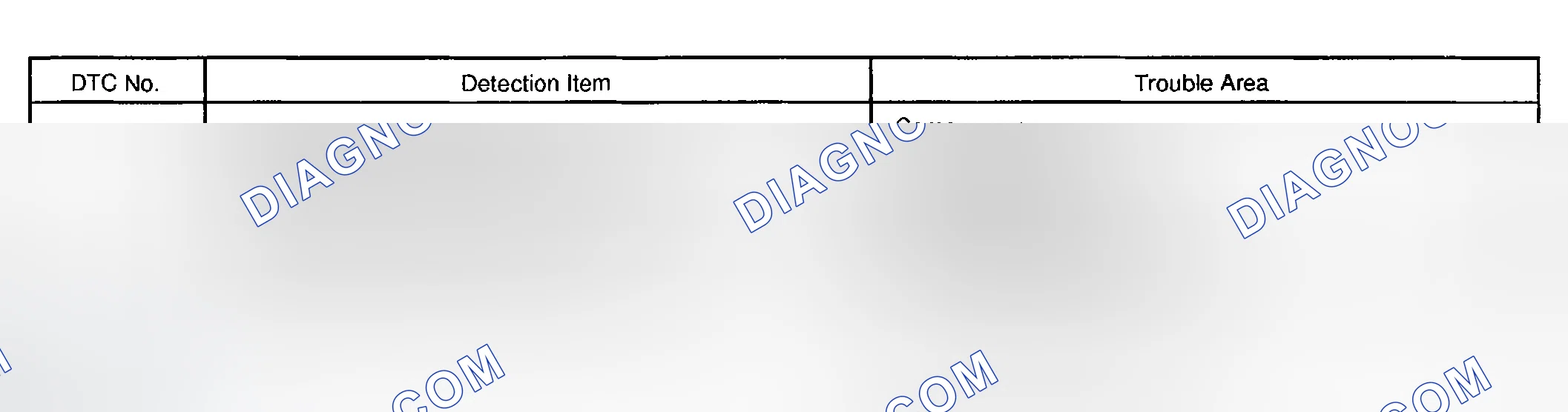 Scheme 30: Circuit Description