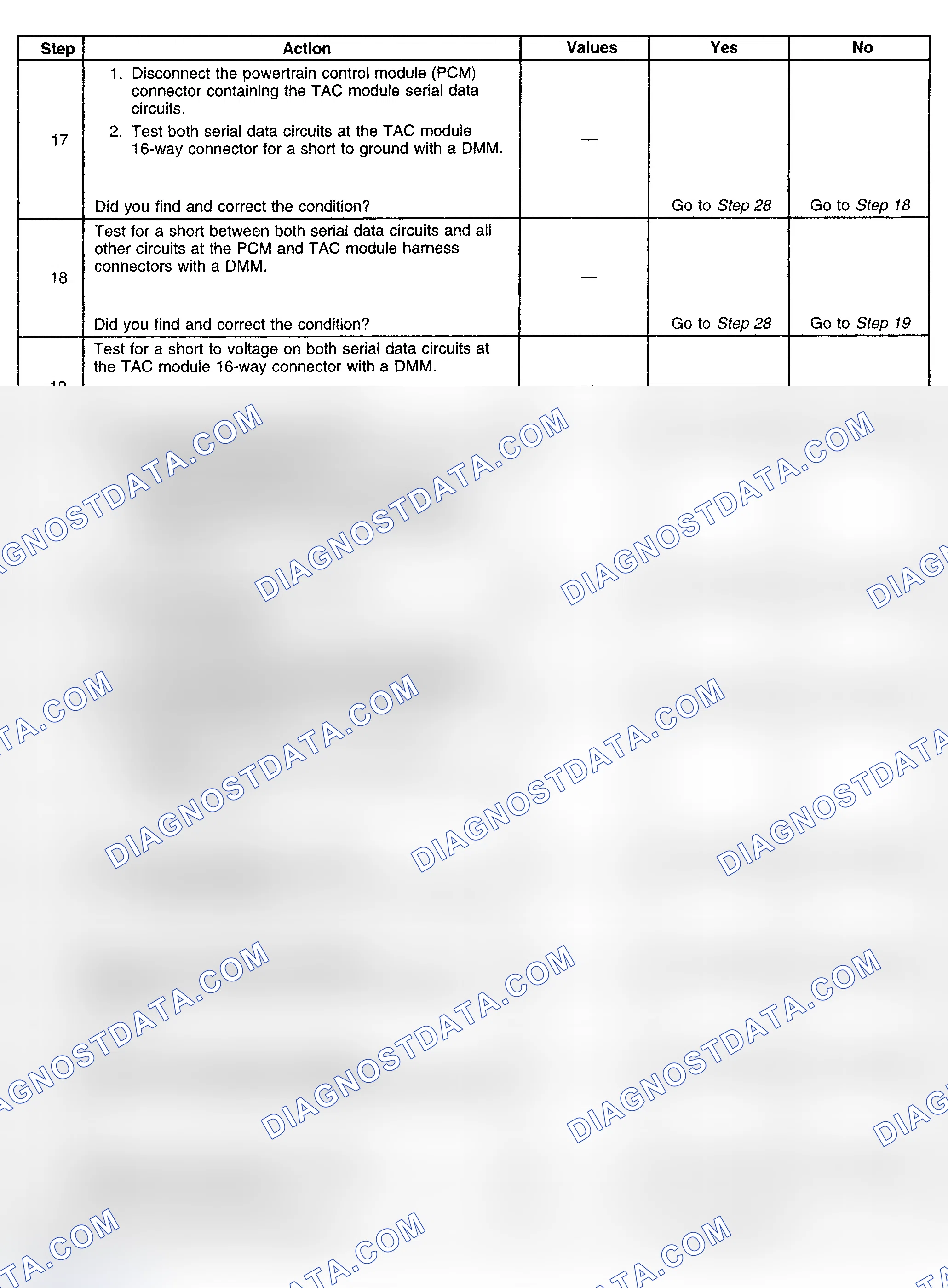 Scheme 272