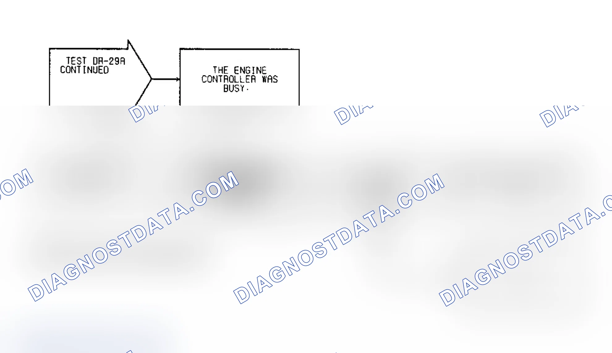 Scheme 328: Test DR-29A Code 63: Diagnostic Flow Chart (2 of 2)