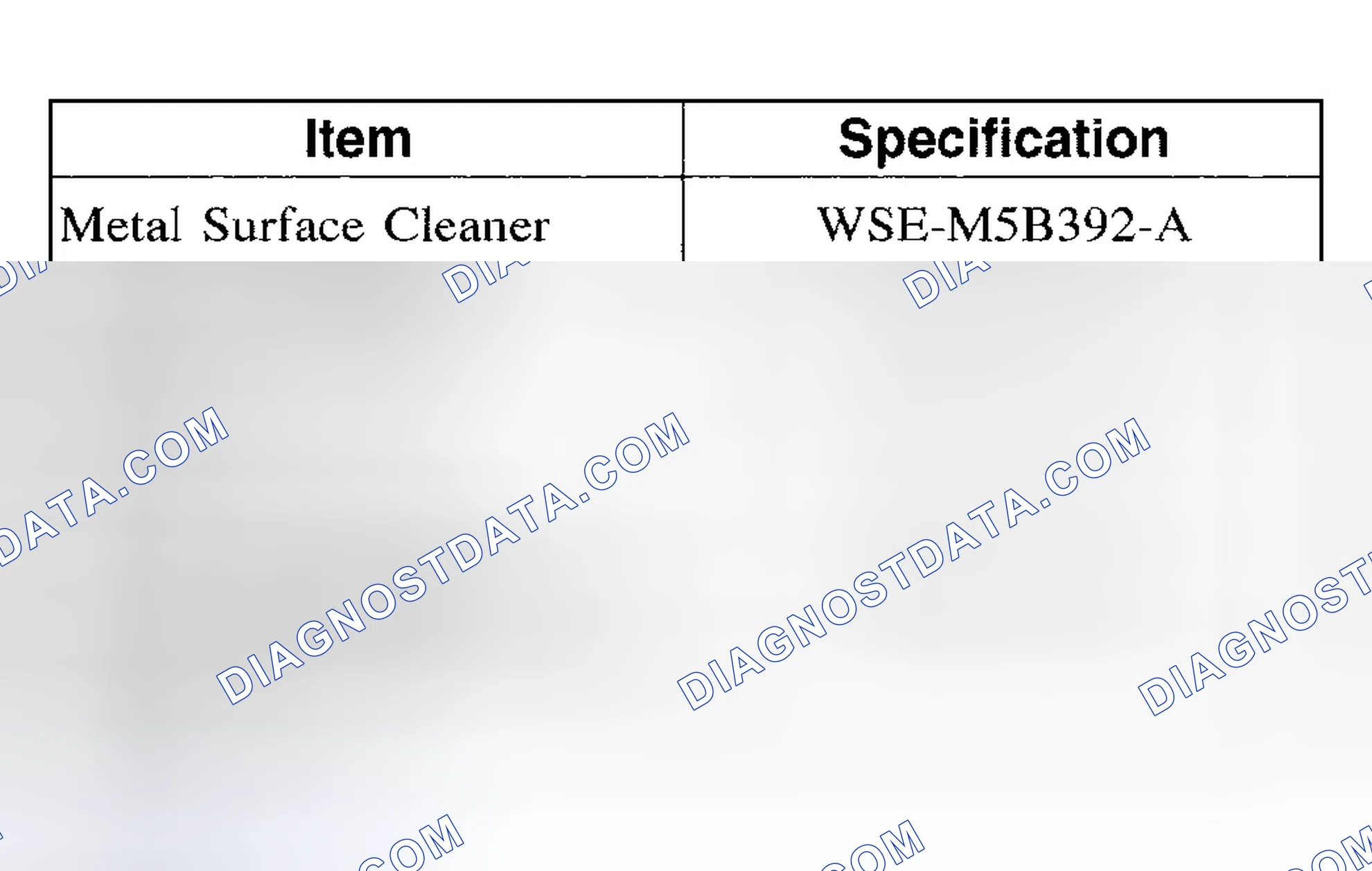 Scheme 854: Material