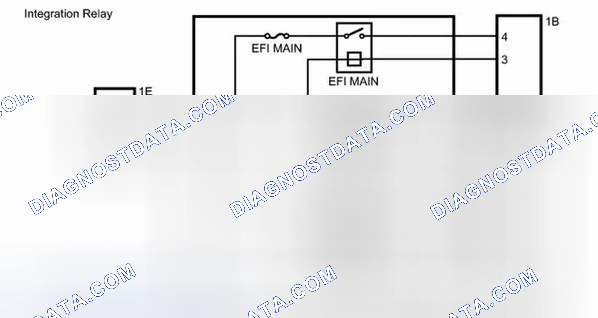 Scheme 296: INSPECTION