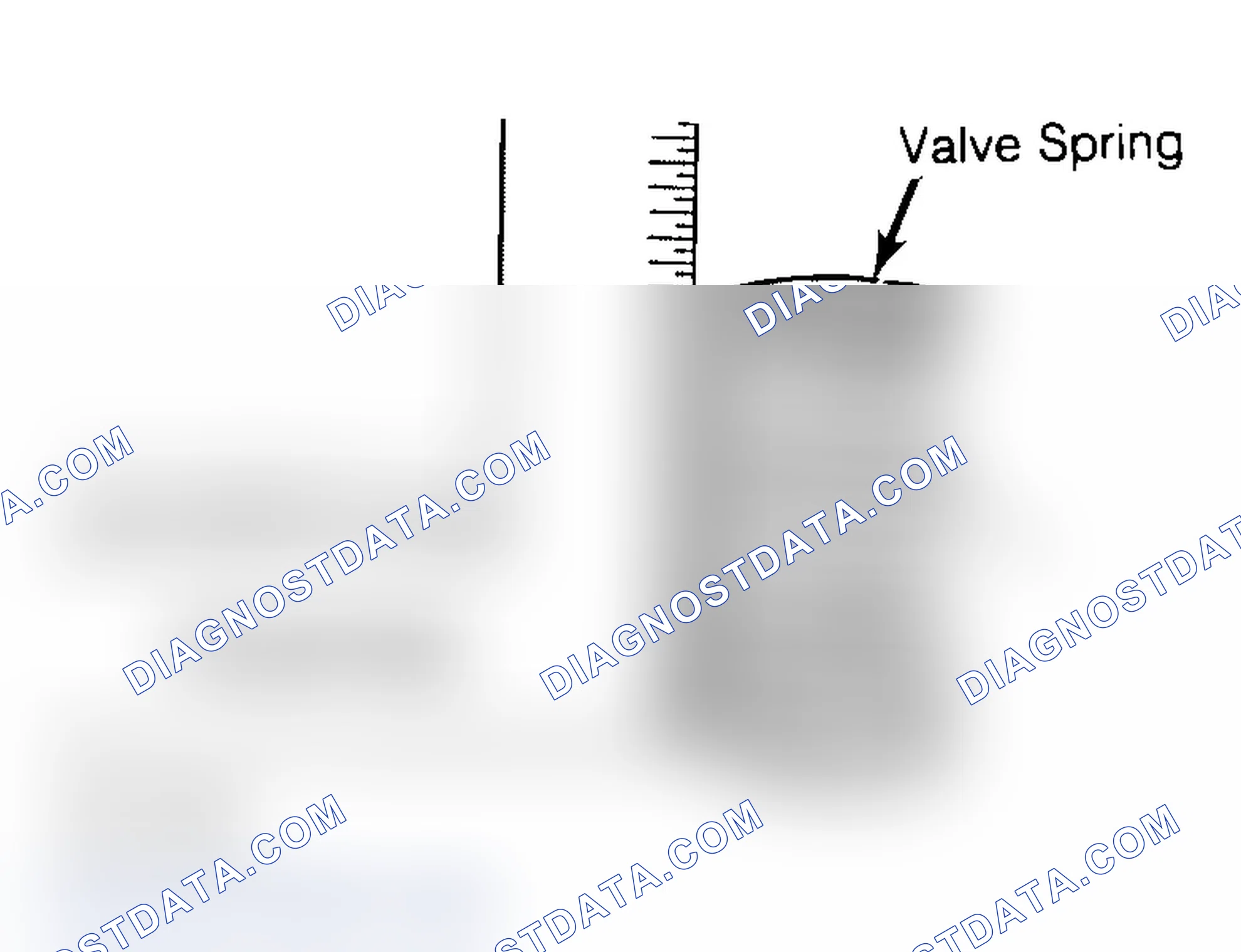 Scheme 13: Checking Valve Spring Squareness