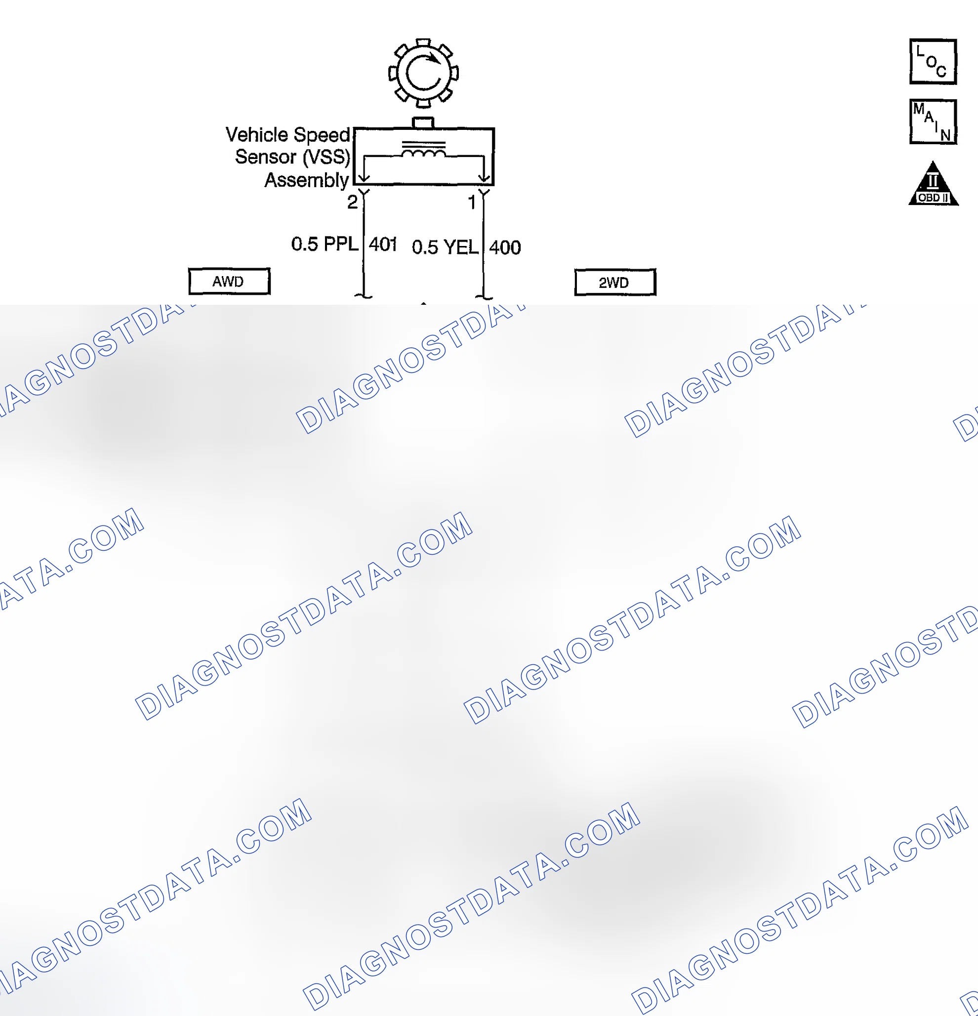 Scheme 318: DTC P0502: Low Vehicle Speed When There Is A High Engine Speed In A Drive Gear Range