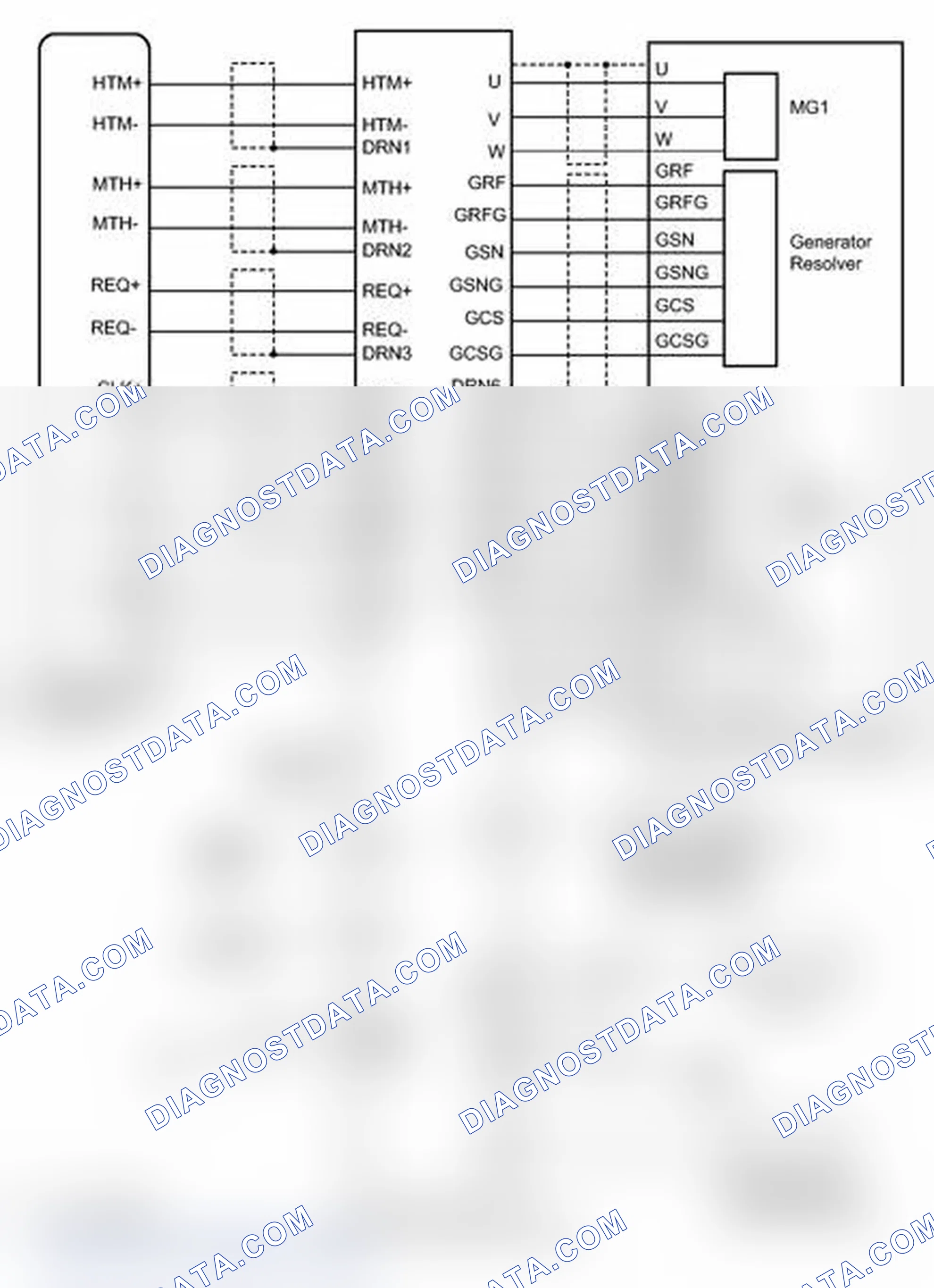 Scheme 318