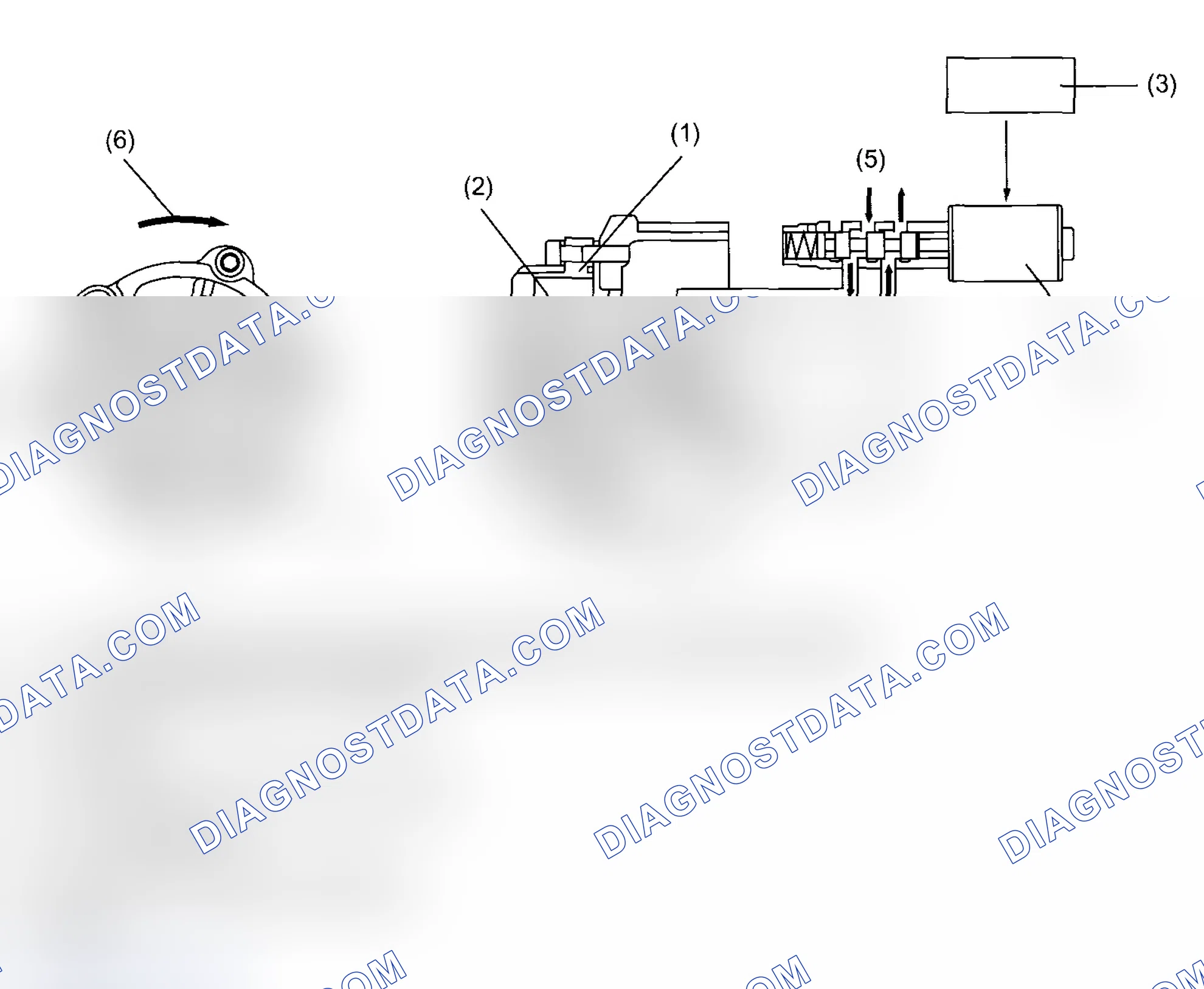 Scheme 26: PHASE ANGLE ADVANCES