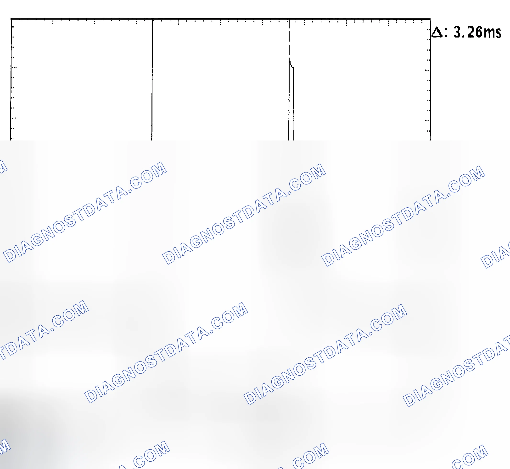 Scheme 22: Injector Bank - Known Good - Voltage Pattern
