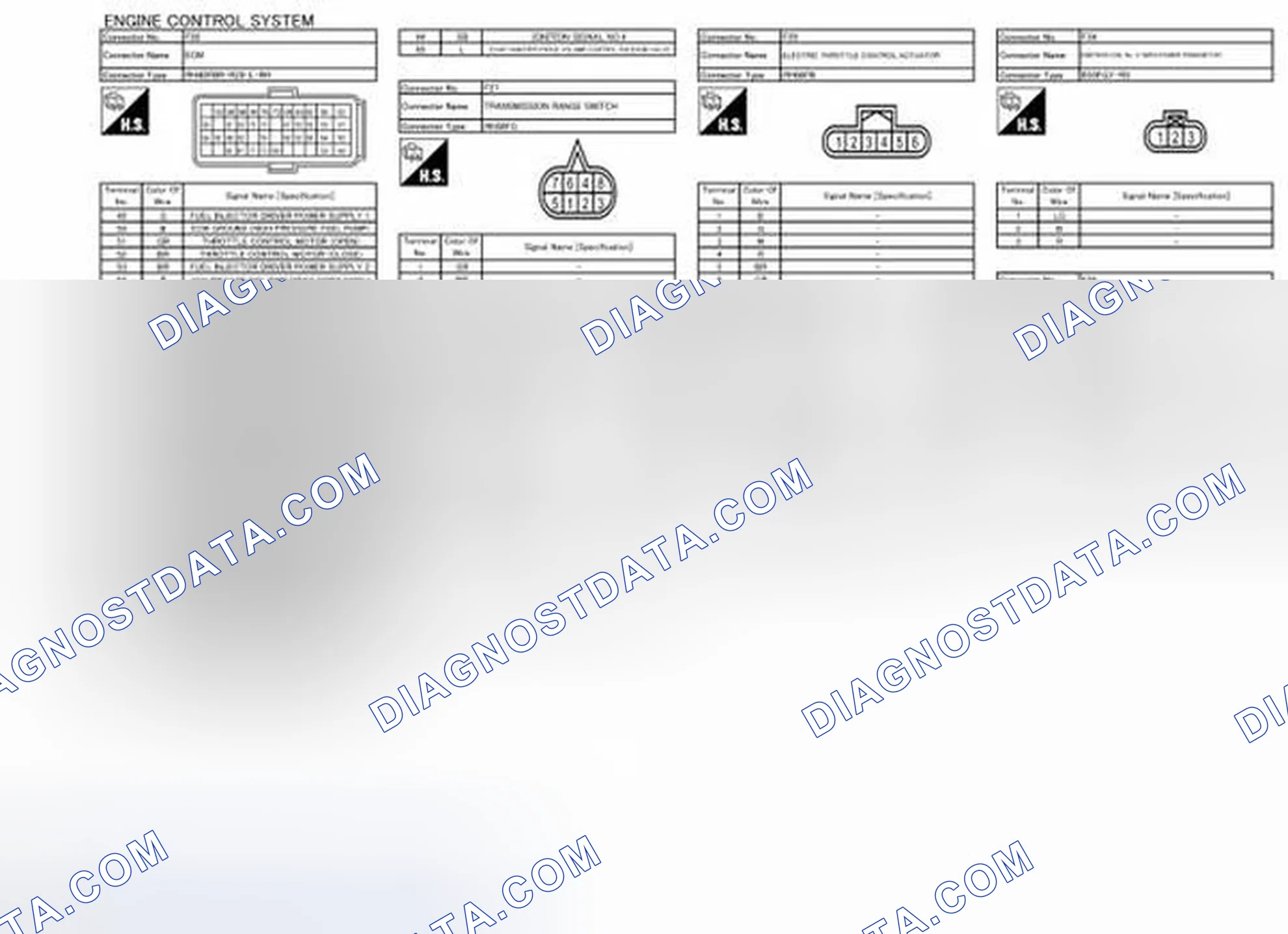 Scheme 40