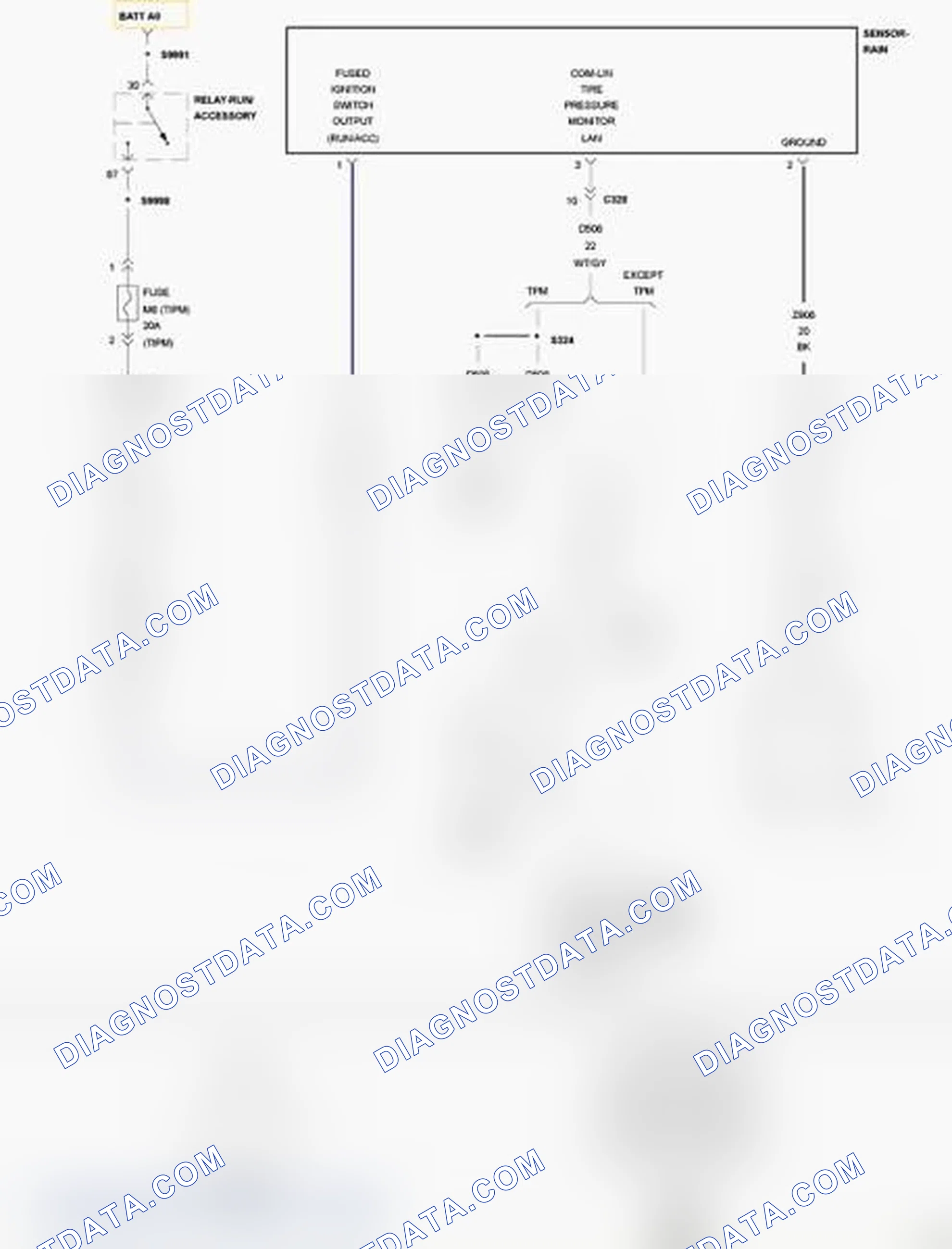Scheme 202: B2211-RAIN SENSOR MODULE INITIALIZATION PERFORMANCE