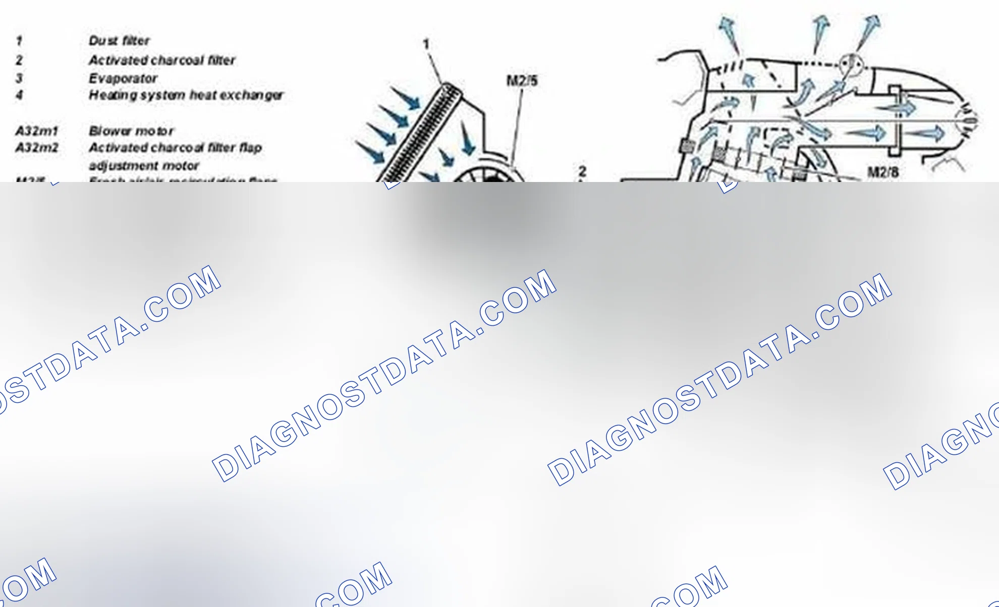 Scheme 74: Identifying Convenience Automatic Air Conditioning Box - Cooling Mode